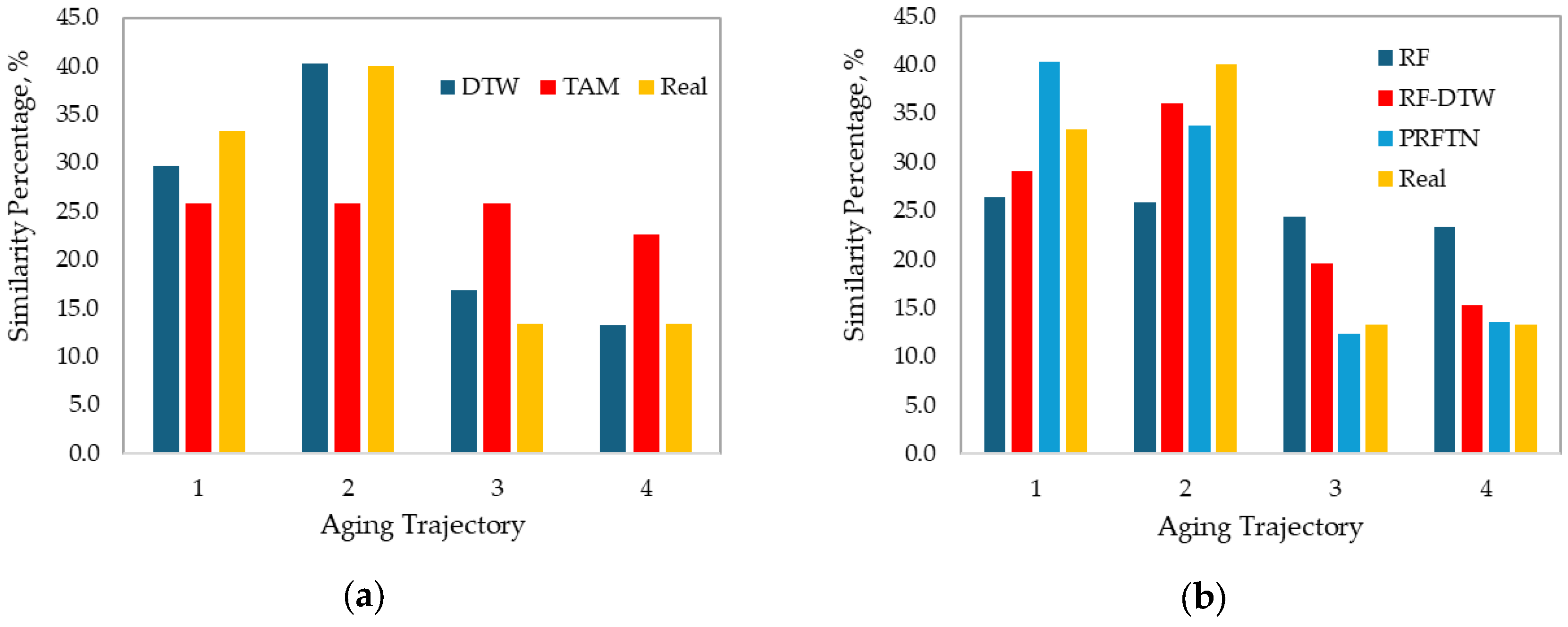 Applsci 15 07378 g009