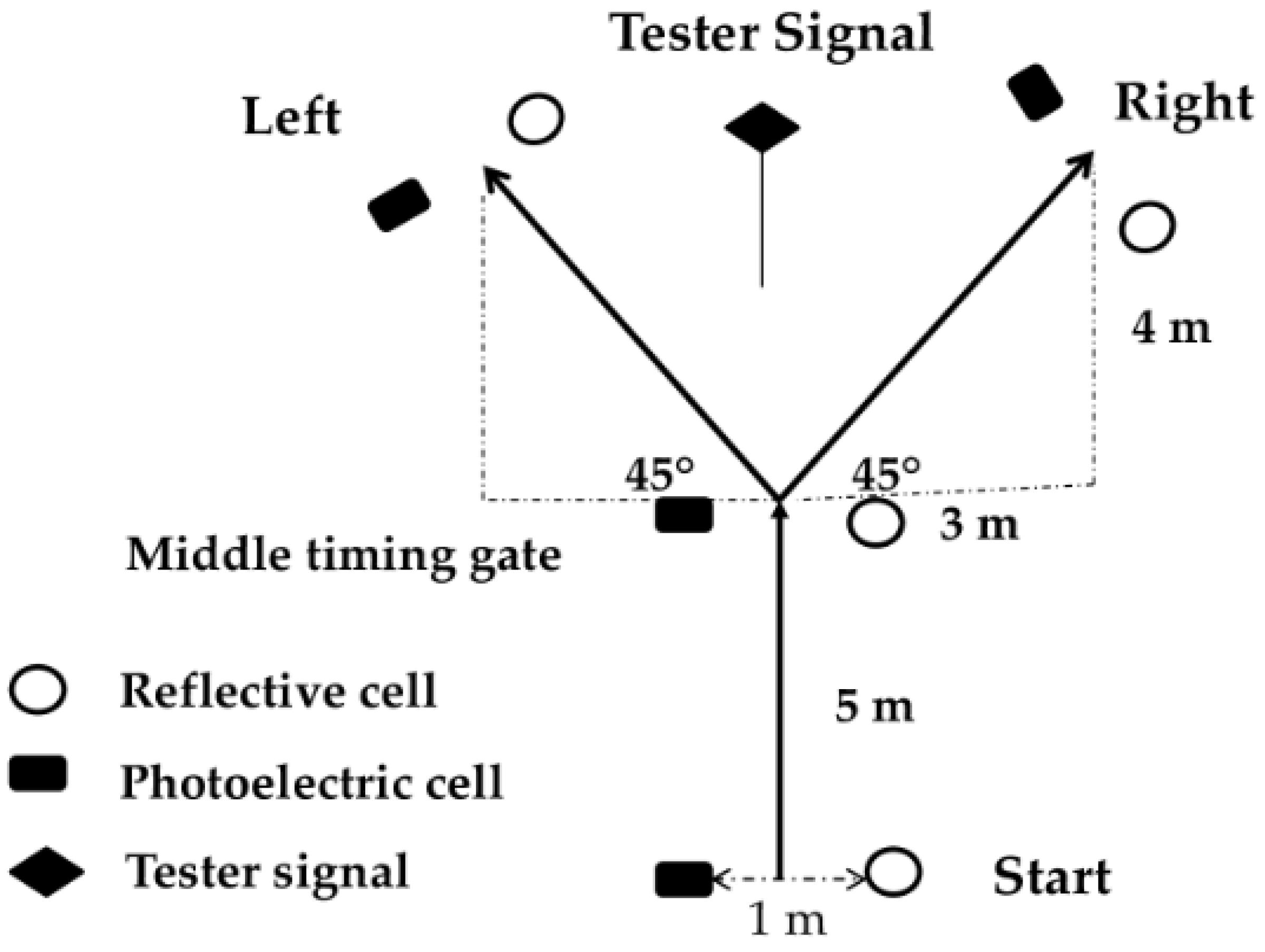 Applsci 15 07380 g003
