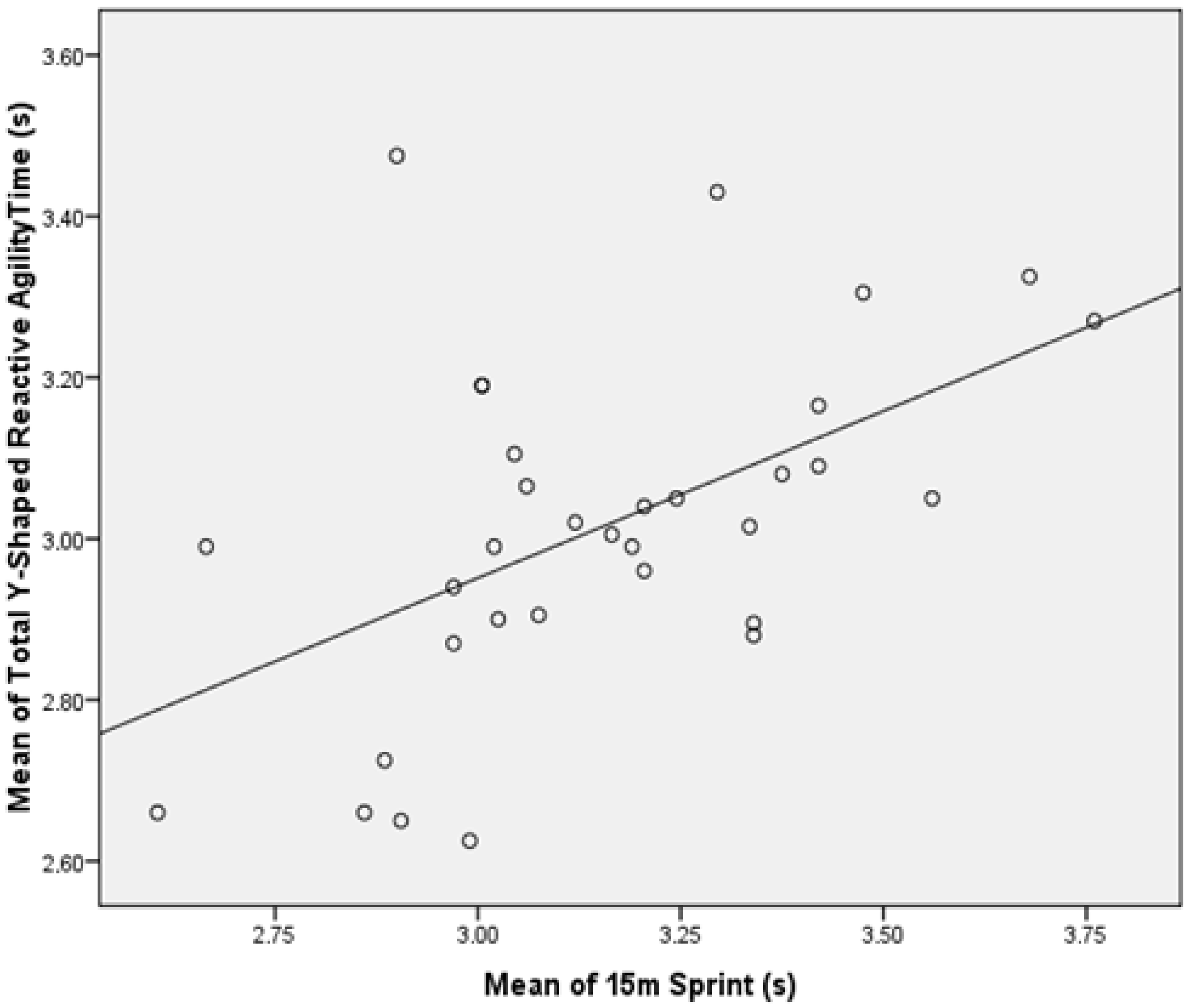 Applsci 15 07380 g004