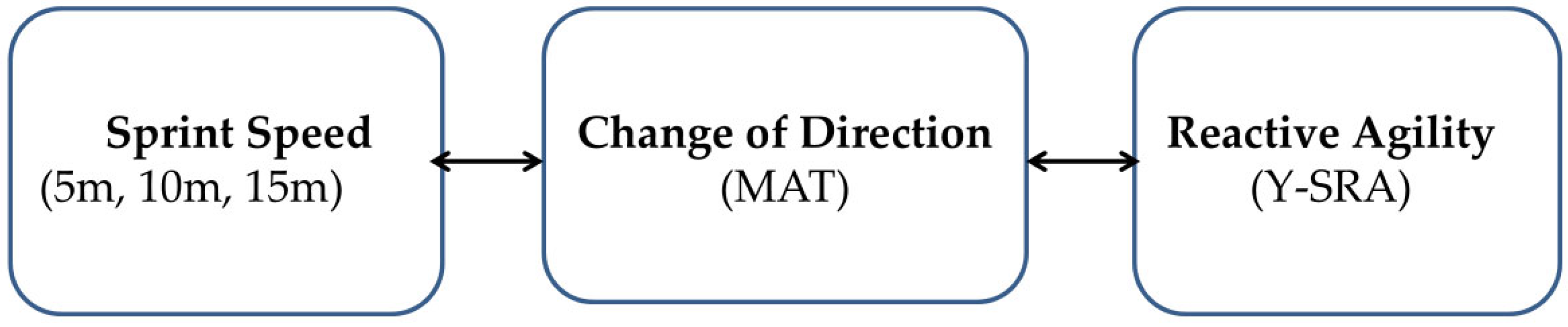 Applsci 15 07380 g005