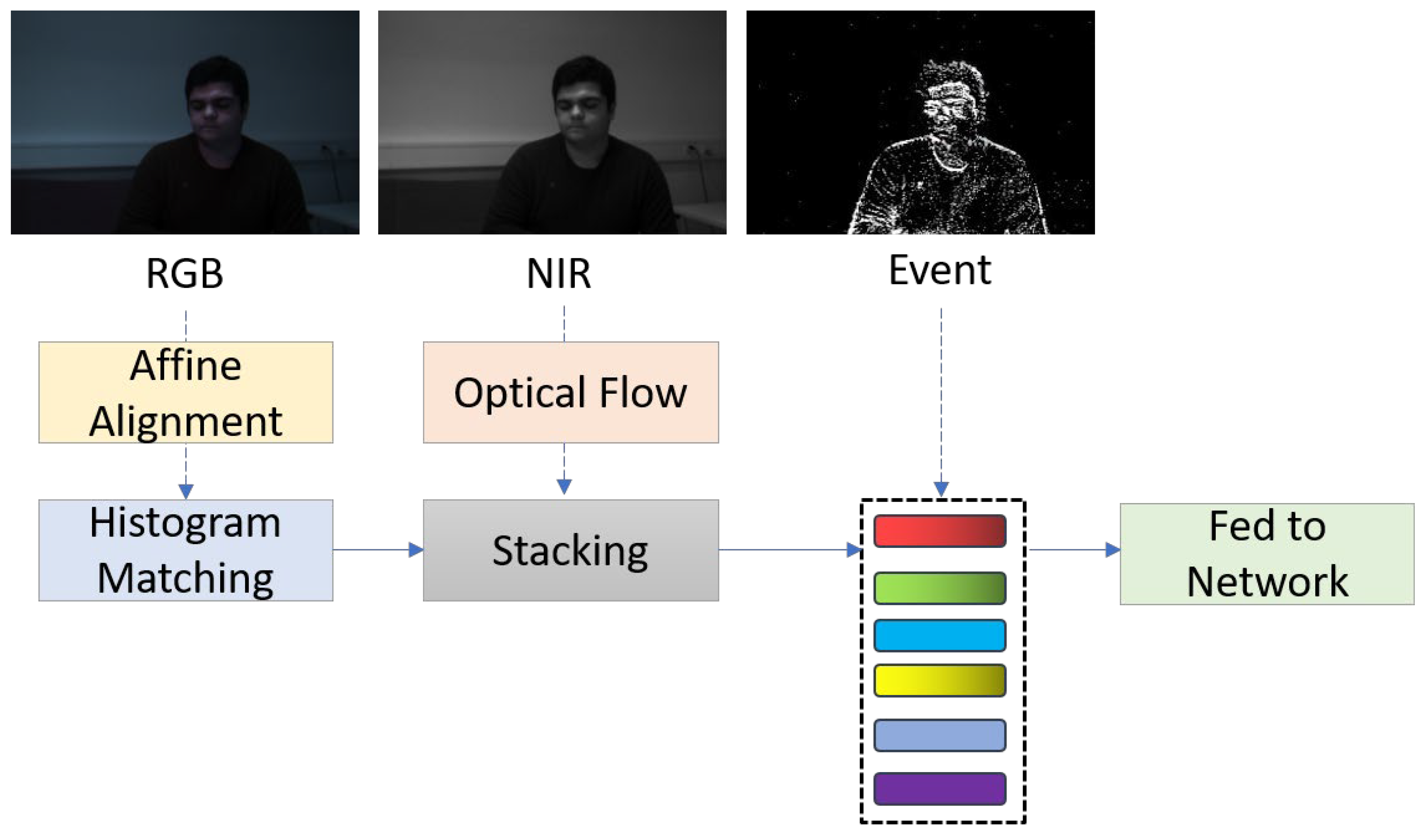 Applsci 15 07381 g002