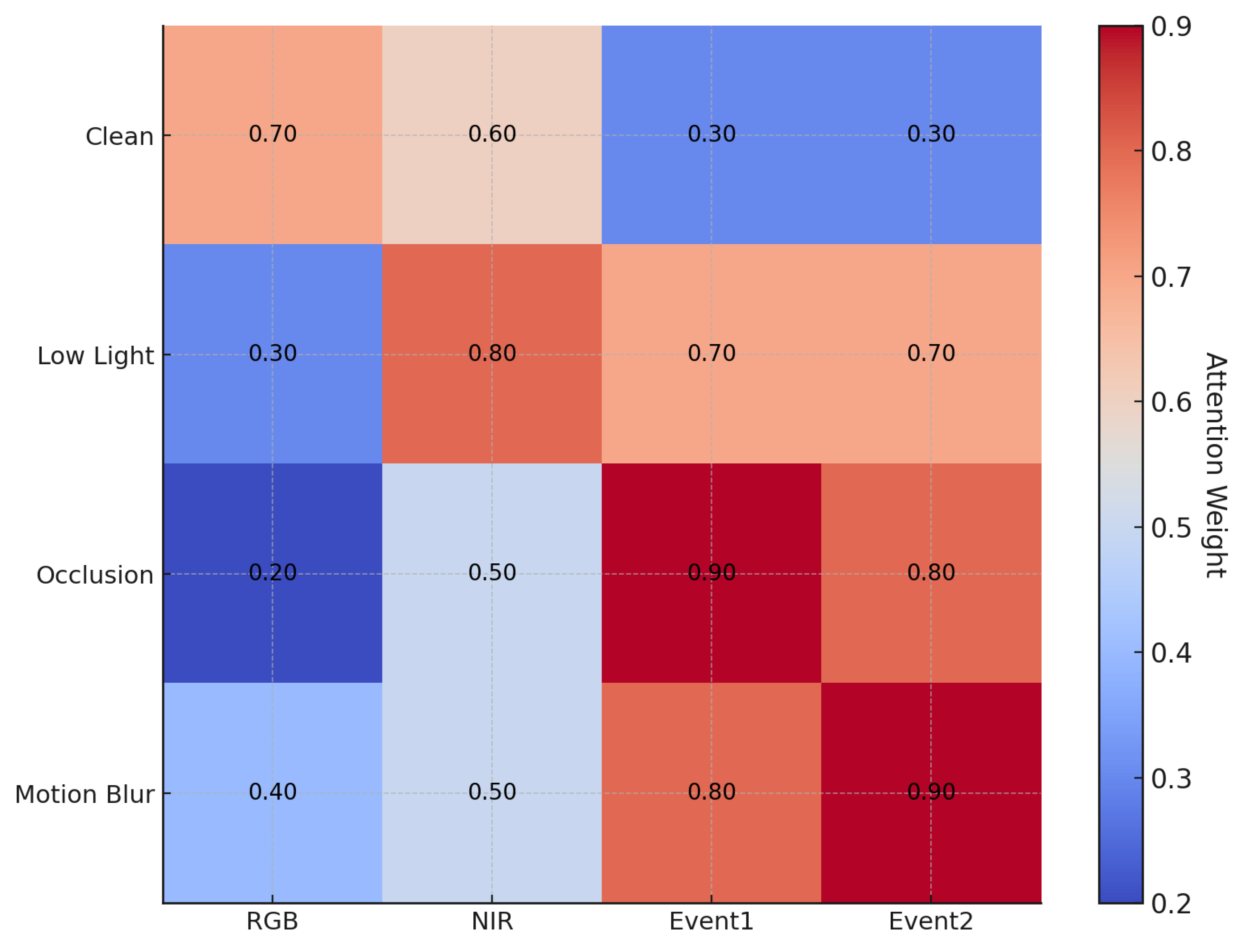 Applsci 15 07381 g007