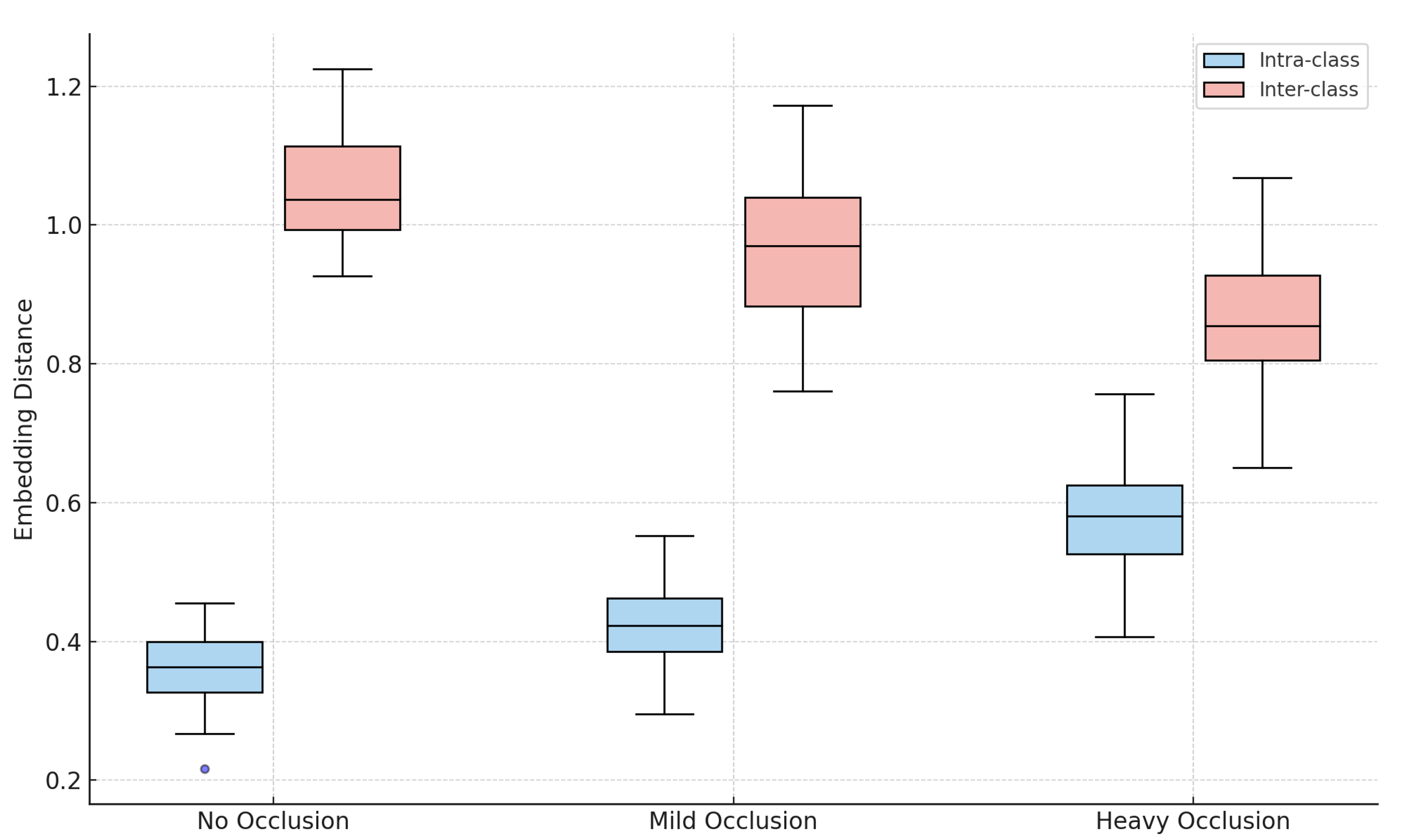 Applsci 15 07381 g008