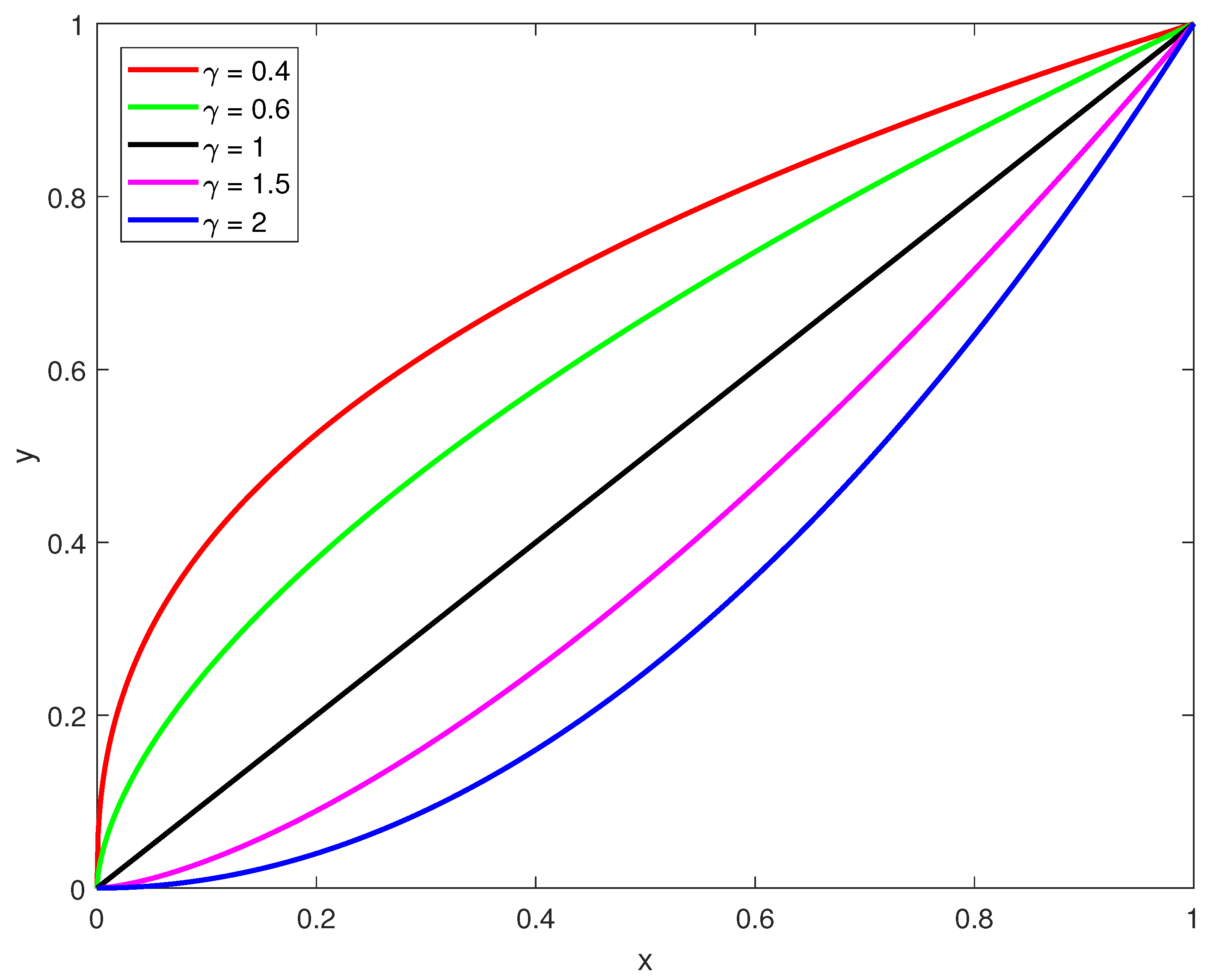 Applsci 15 07382 g001