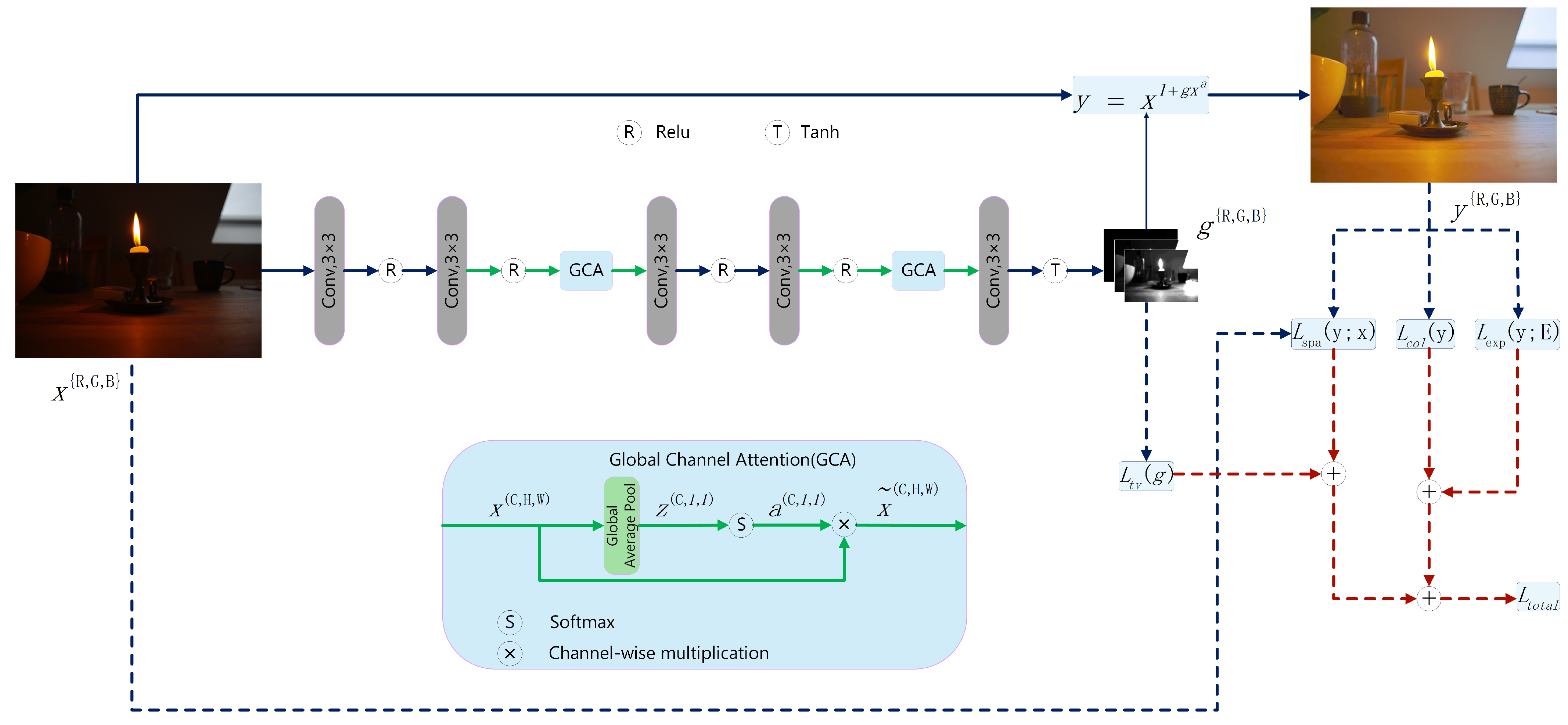Applsci 15 07382 g004