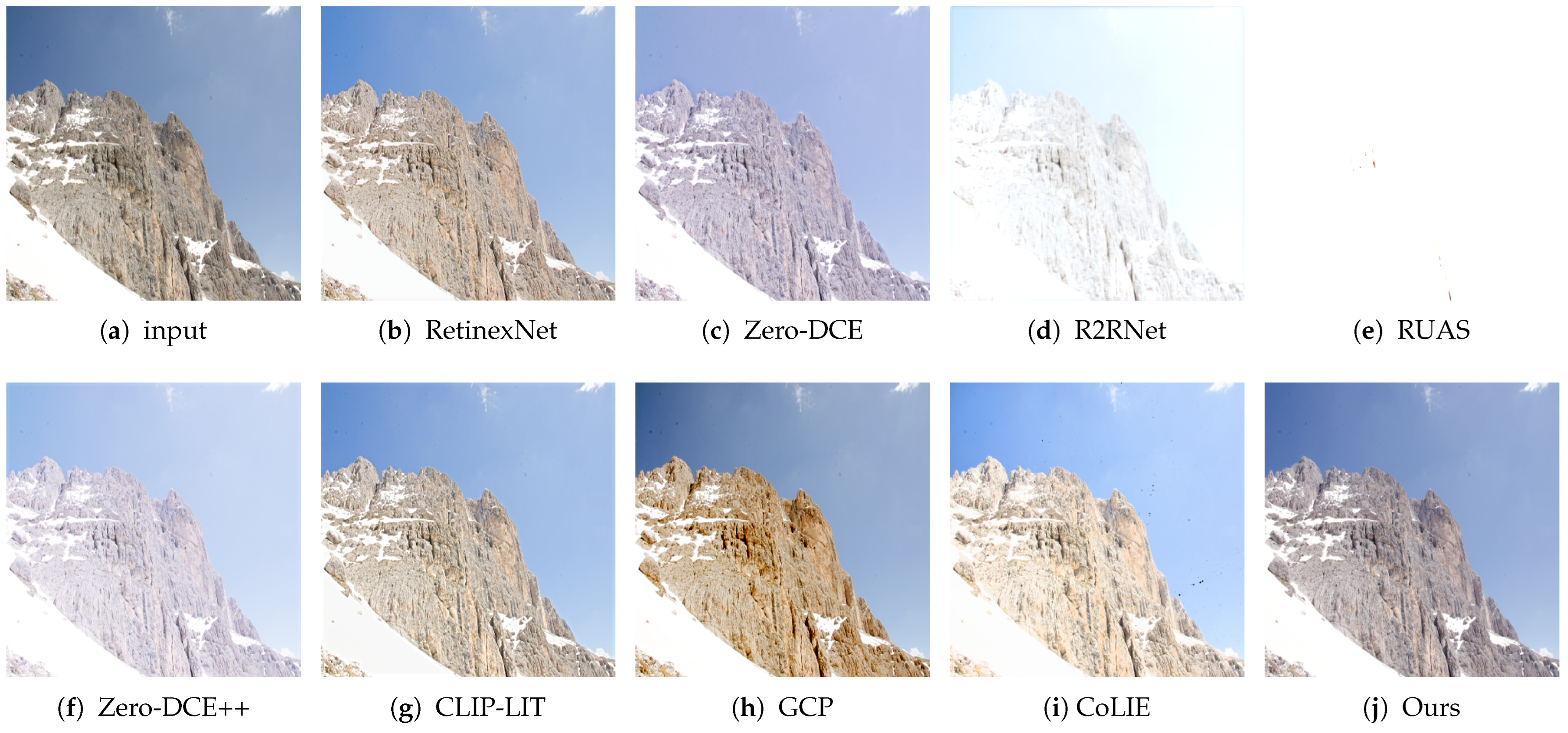 Applsci 15 07382 g007