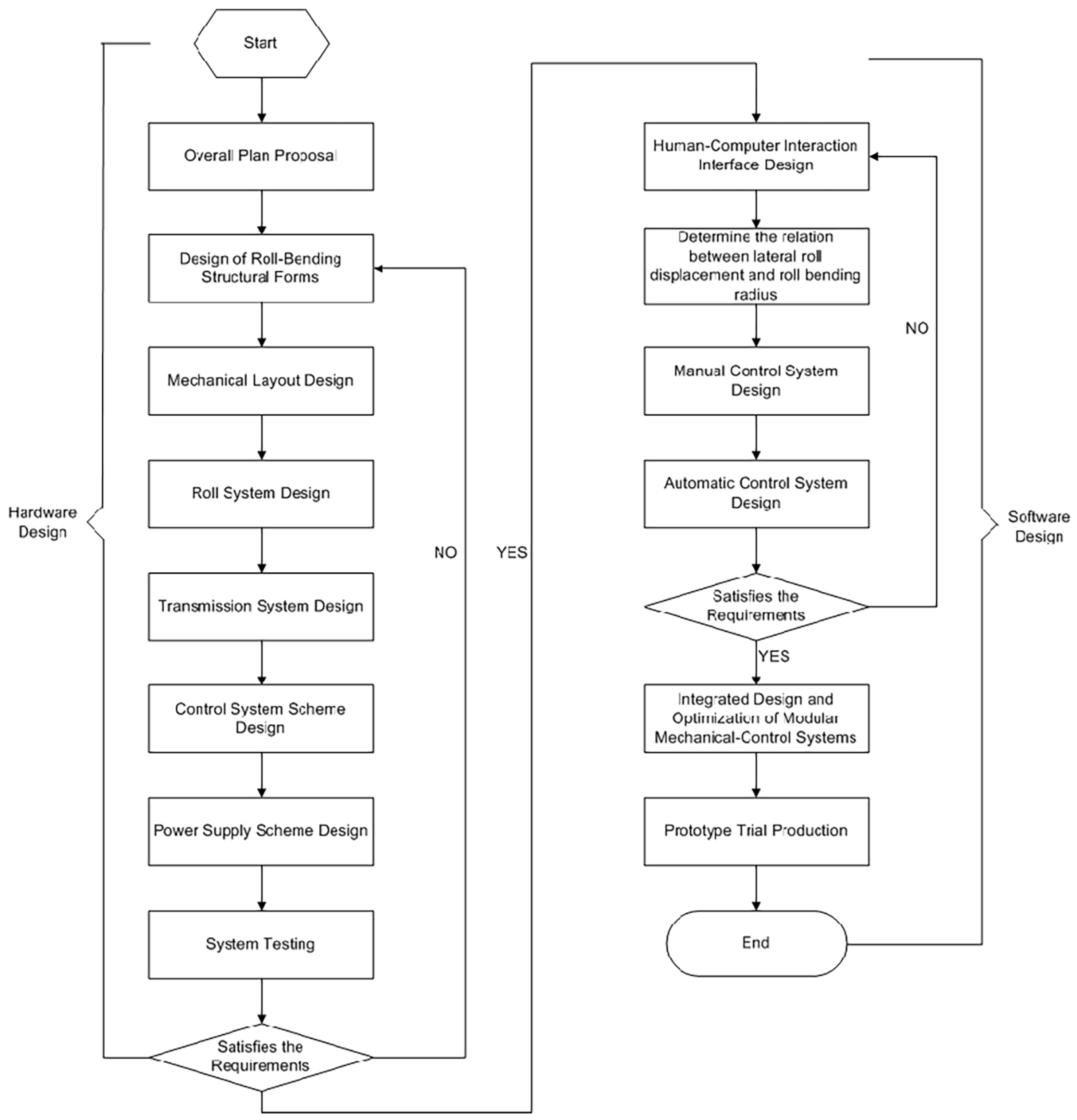 Applsci 15 07383 g001