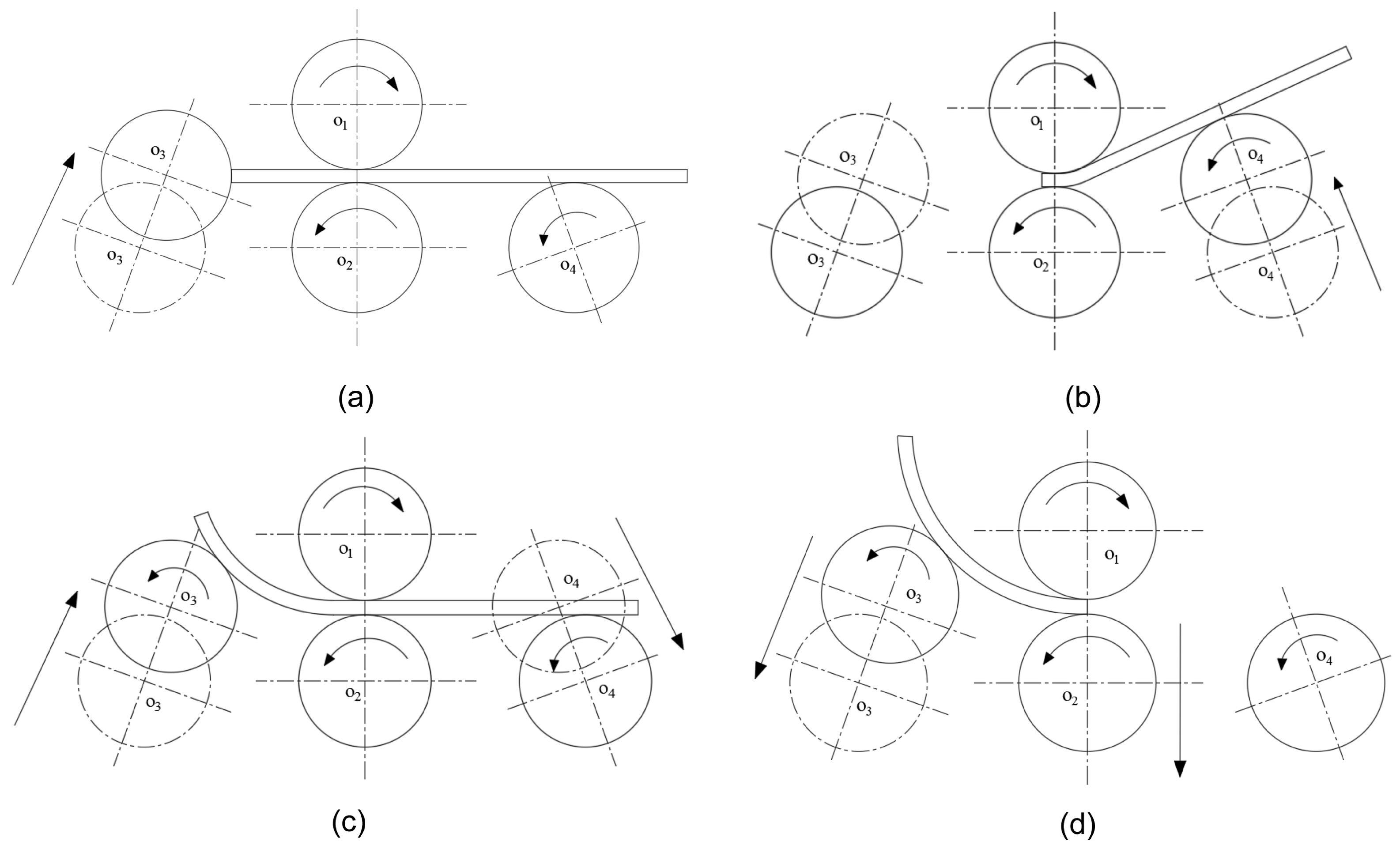 Applsci 15 07383 g004