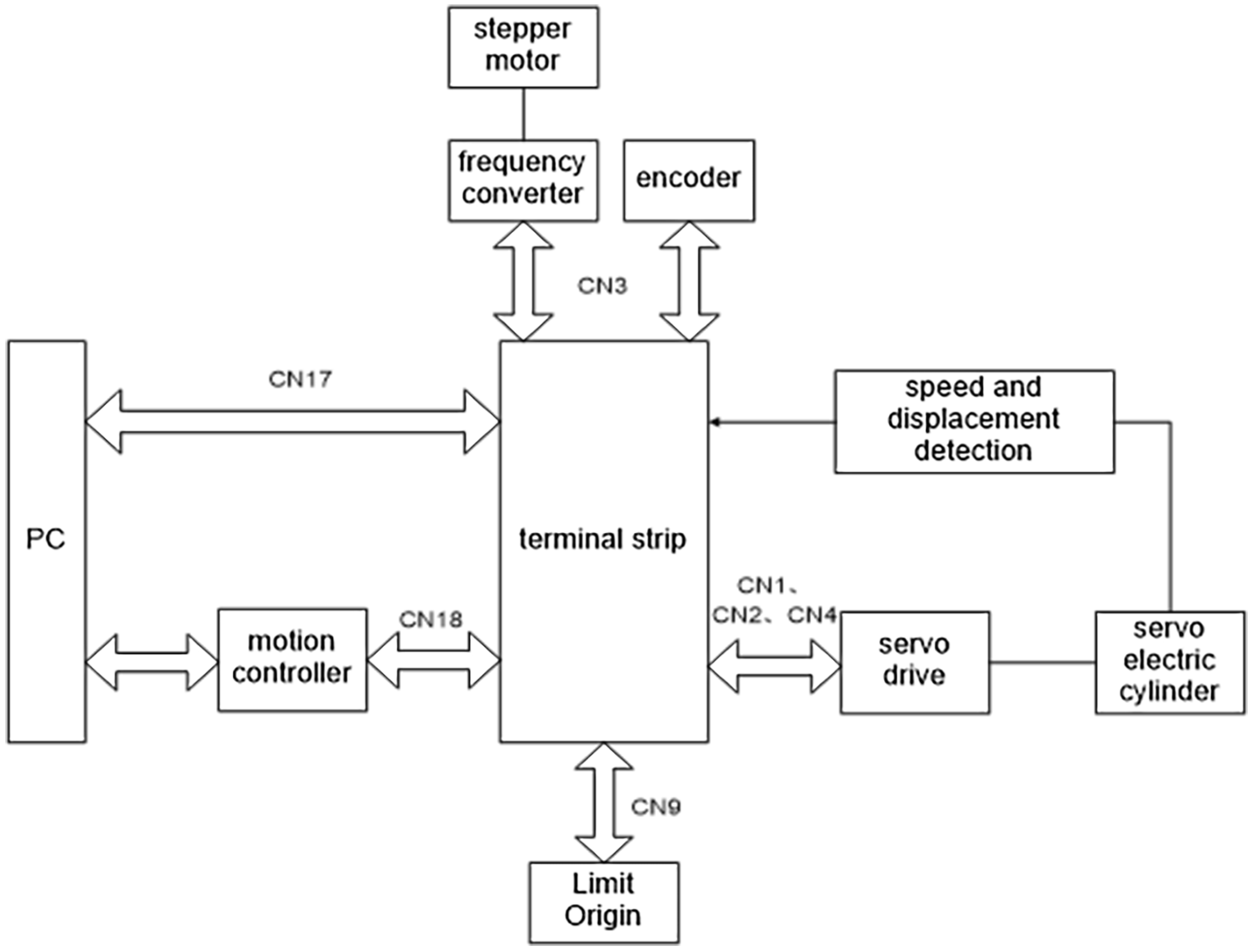 Applsci 15 07383 g012