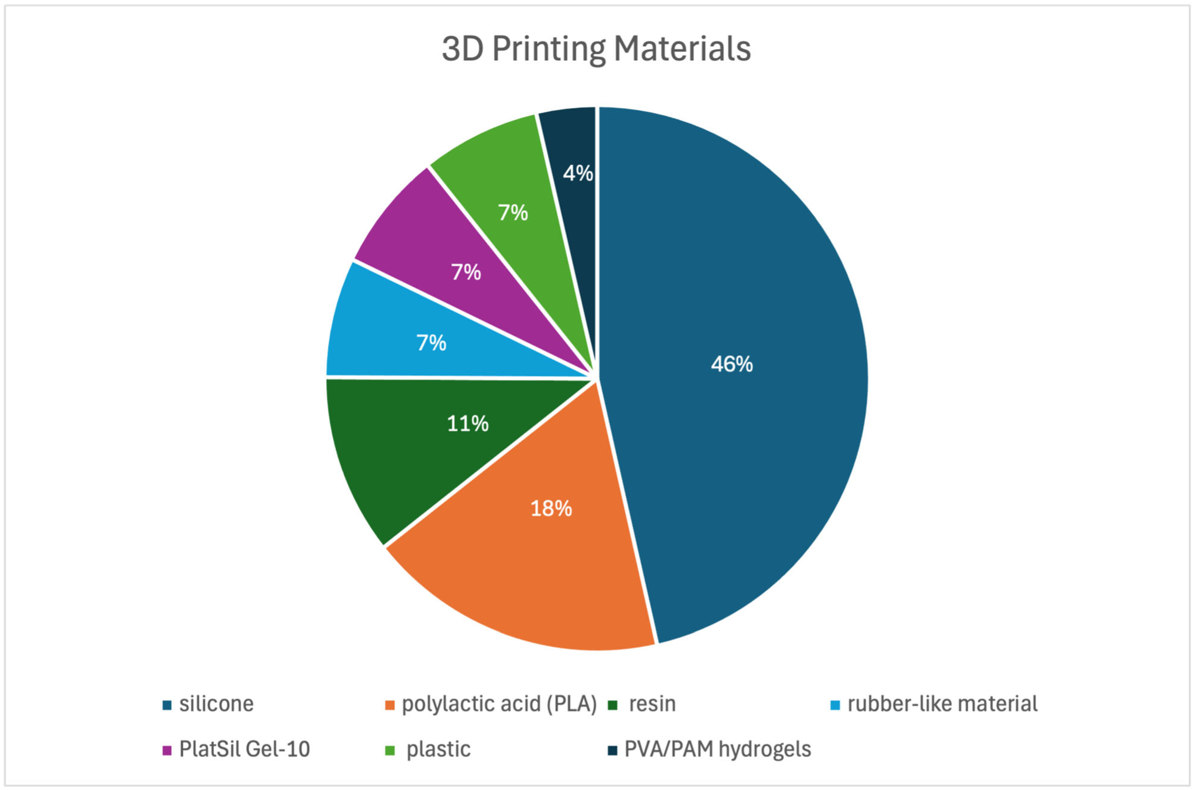 Applsci 15 07384 g003