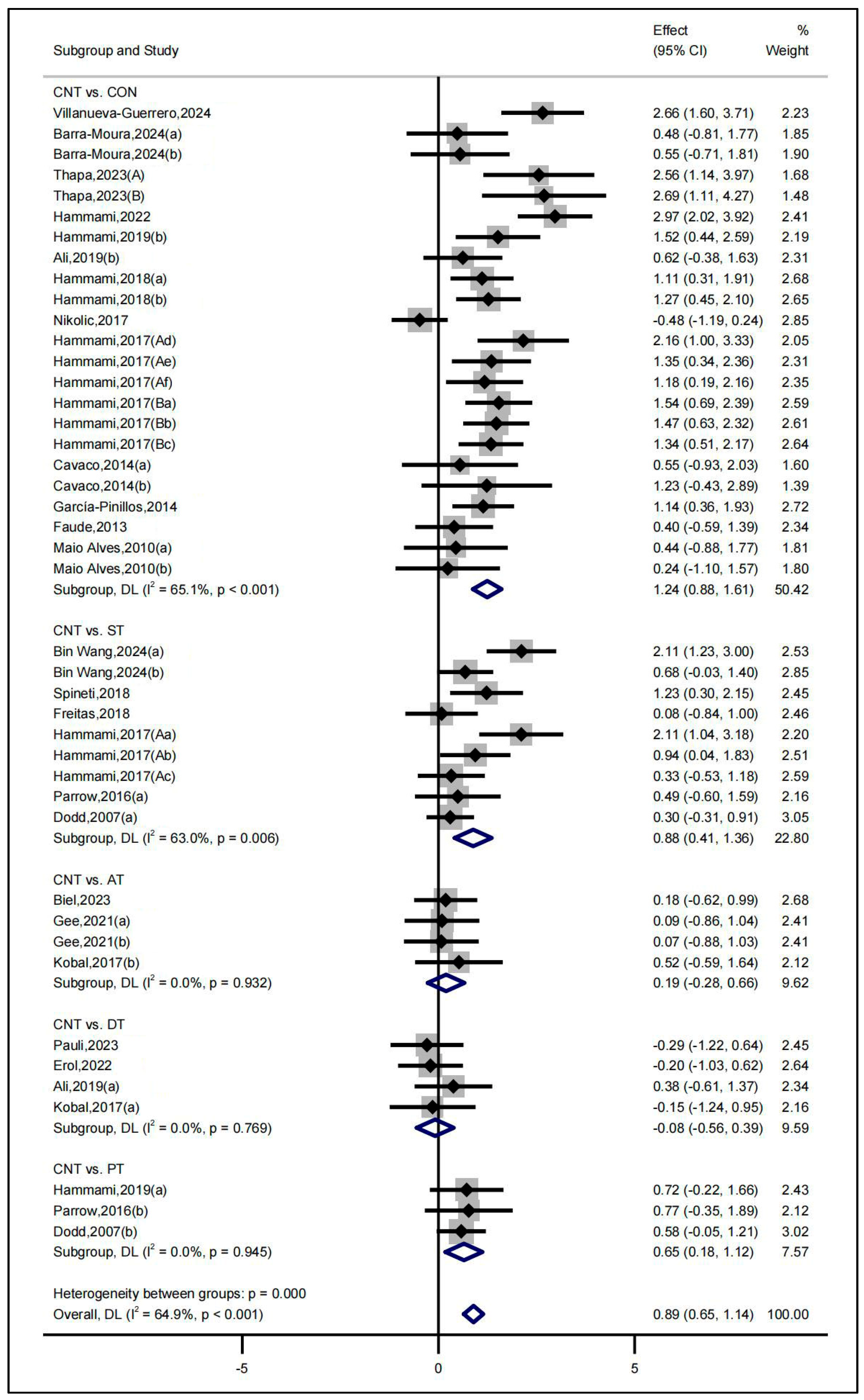 Applsci 15 07385 g002