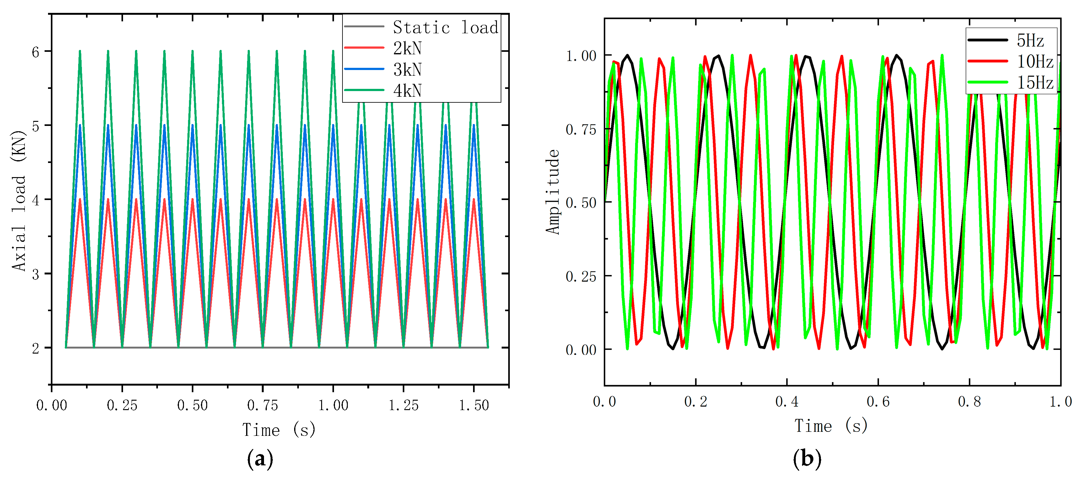 Applsci 15 07388 g002