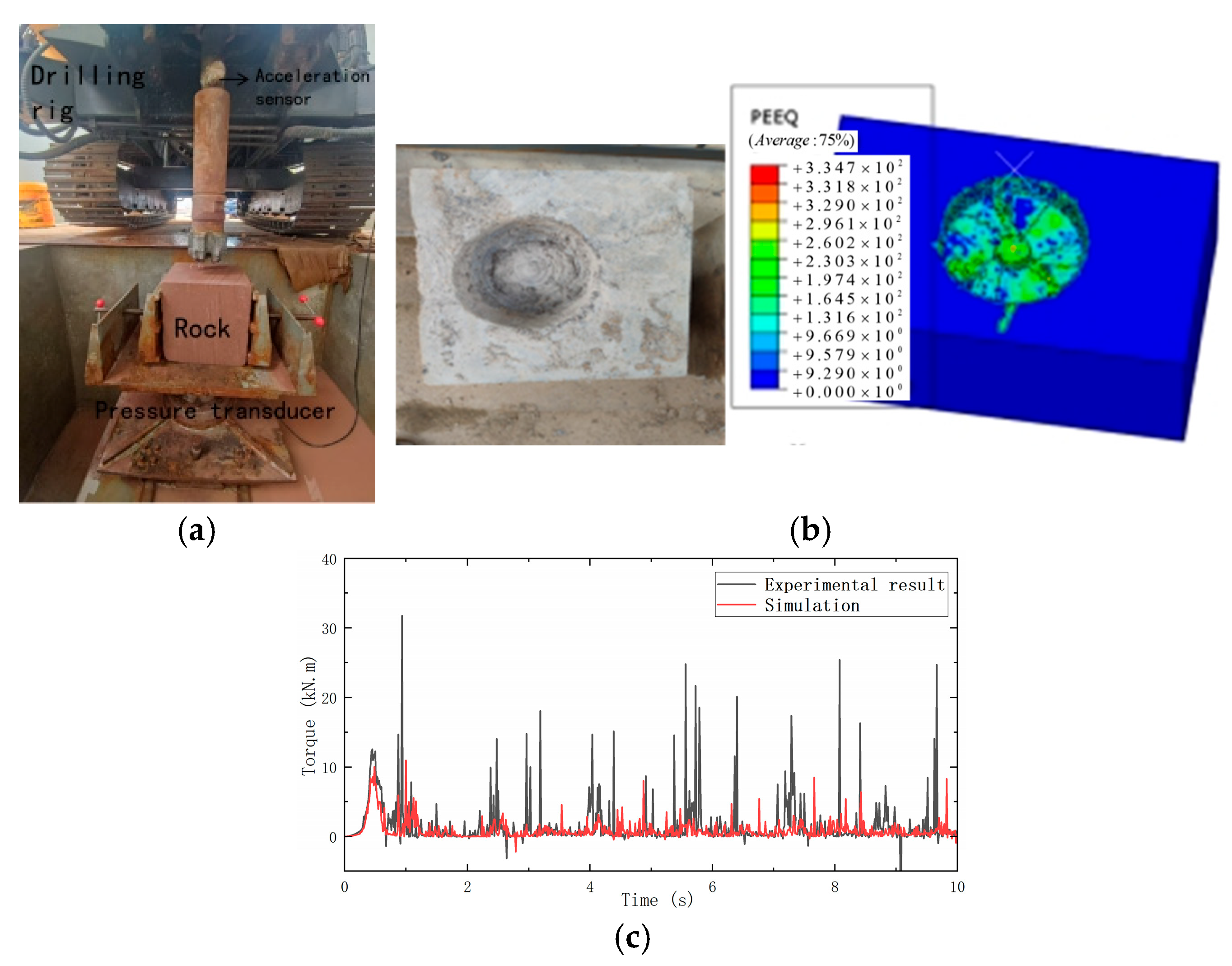 Applsci 15 07388 g003