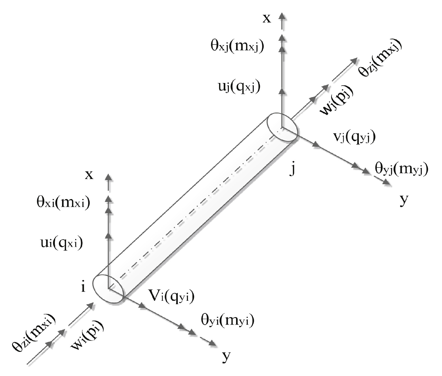 Applsci 15 07388 g005