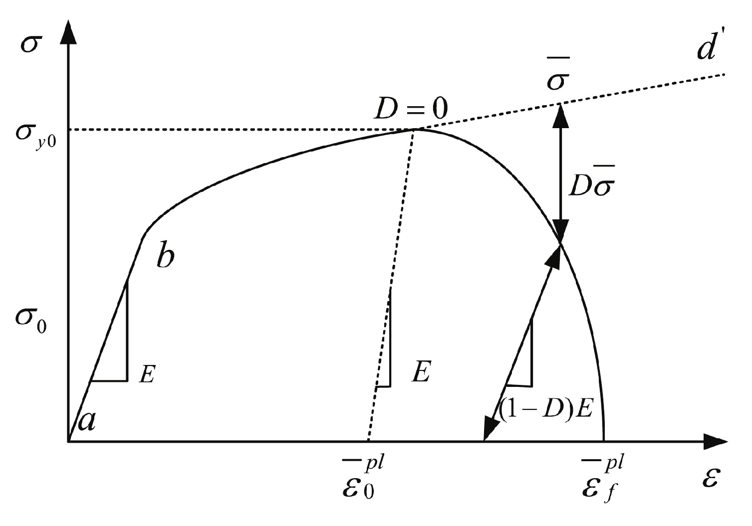 Applsci 15 07388 g006