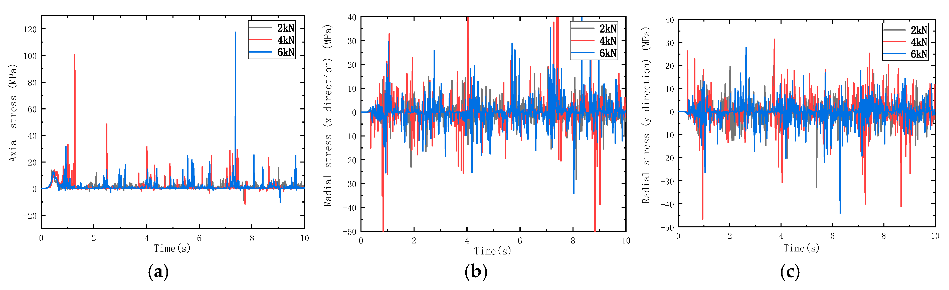 Applsci 15 07388 g008