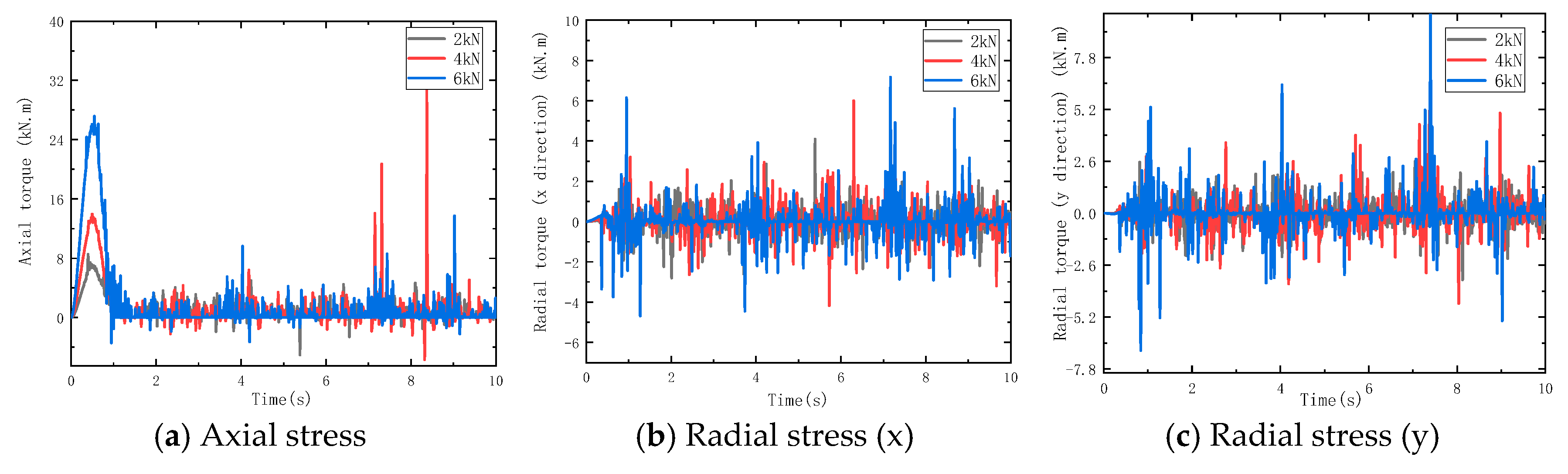 Applsci 15 07388 g009