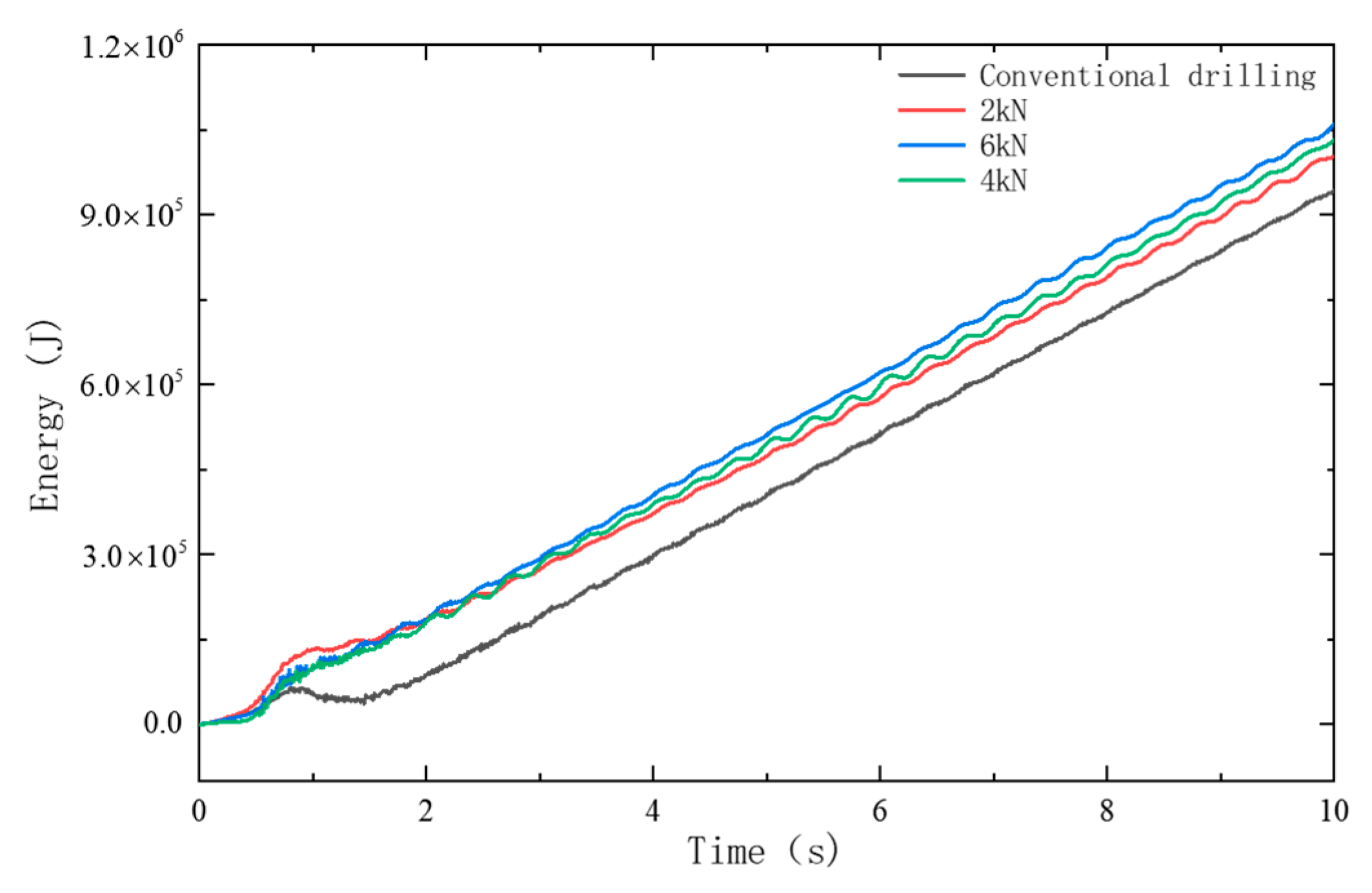 Applsci 15 07388 g010