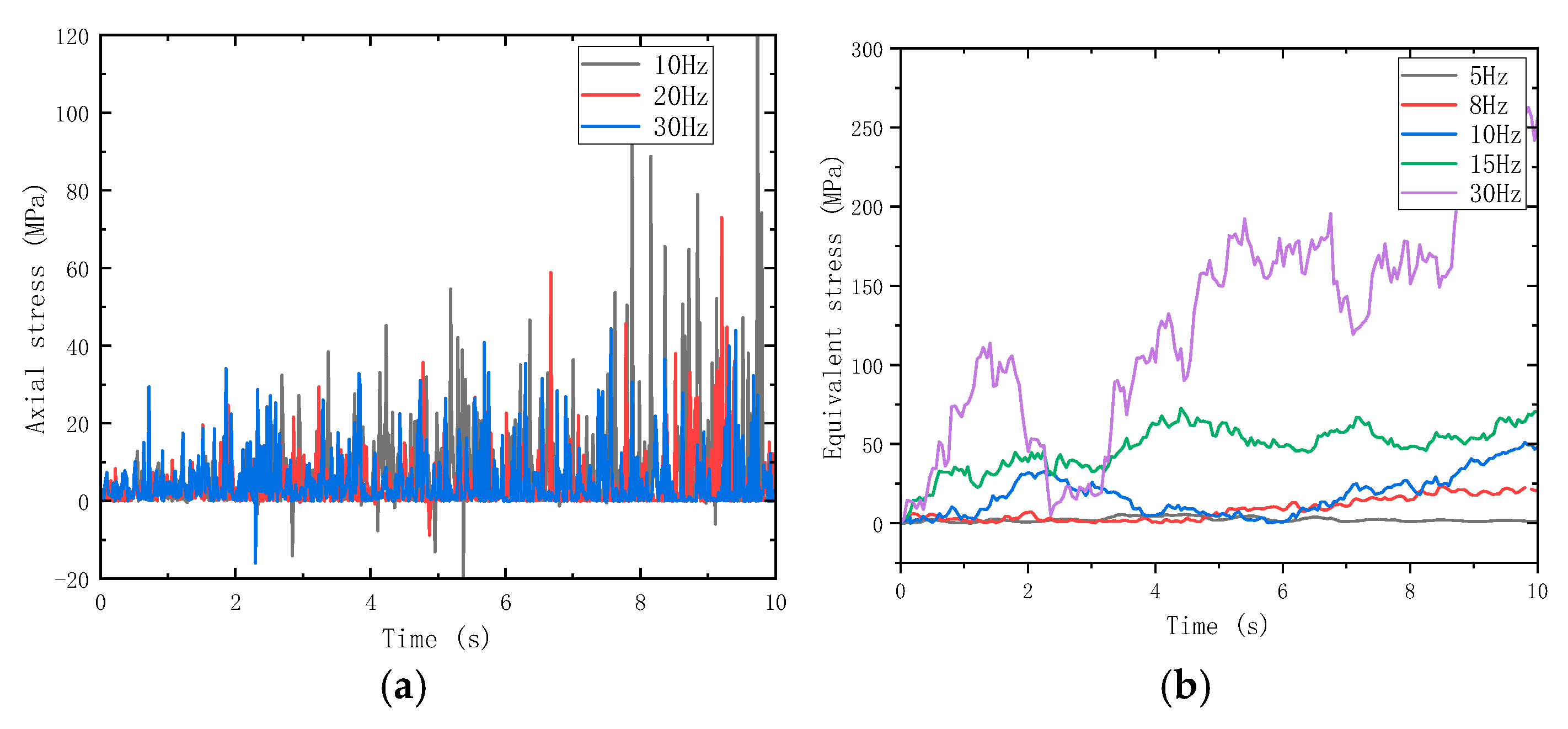 Applsci 15 07388 g011