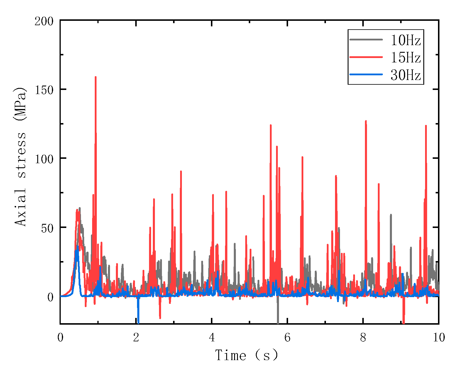 Applsci 15 07388 g012