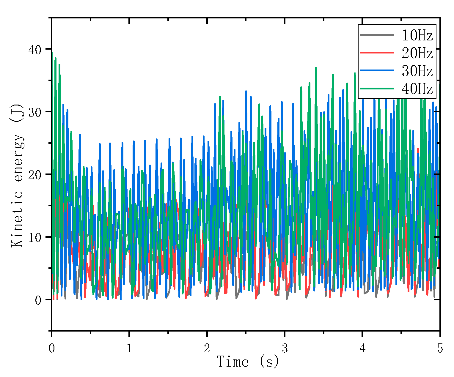 Applsci 15 07388 g013