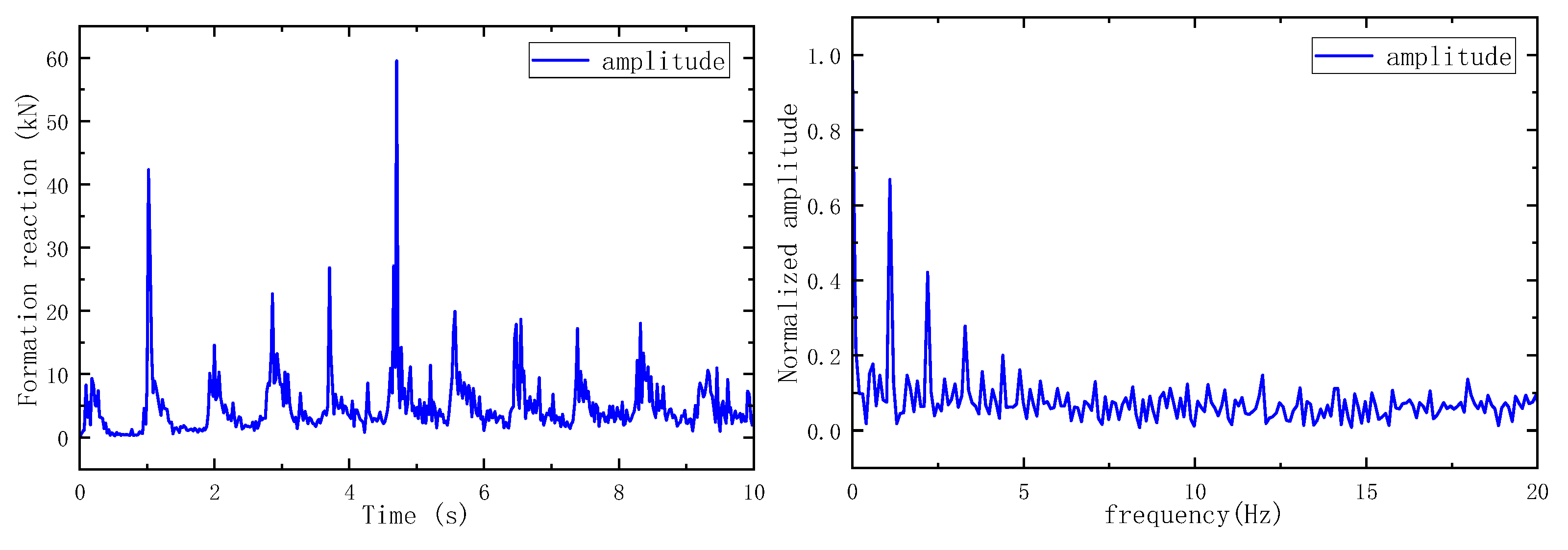 Applsci 15 07388 g015