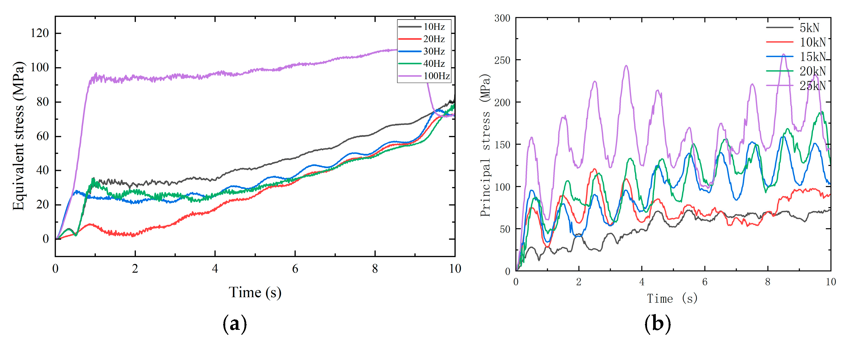 Applsci 15 07388 g016