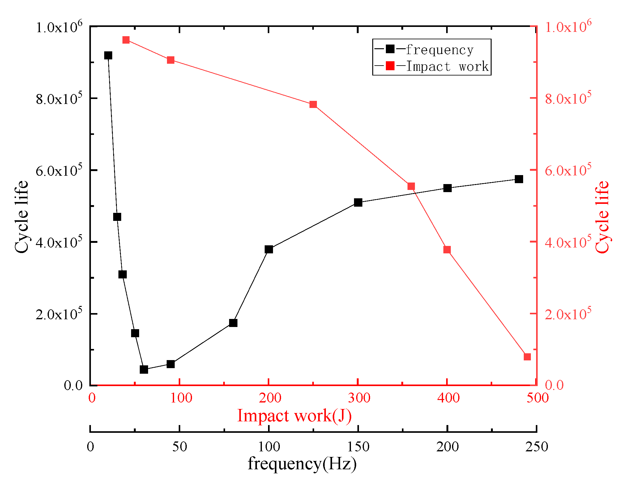 Applsci 15 07388 g019