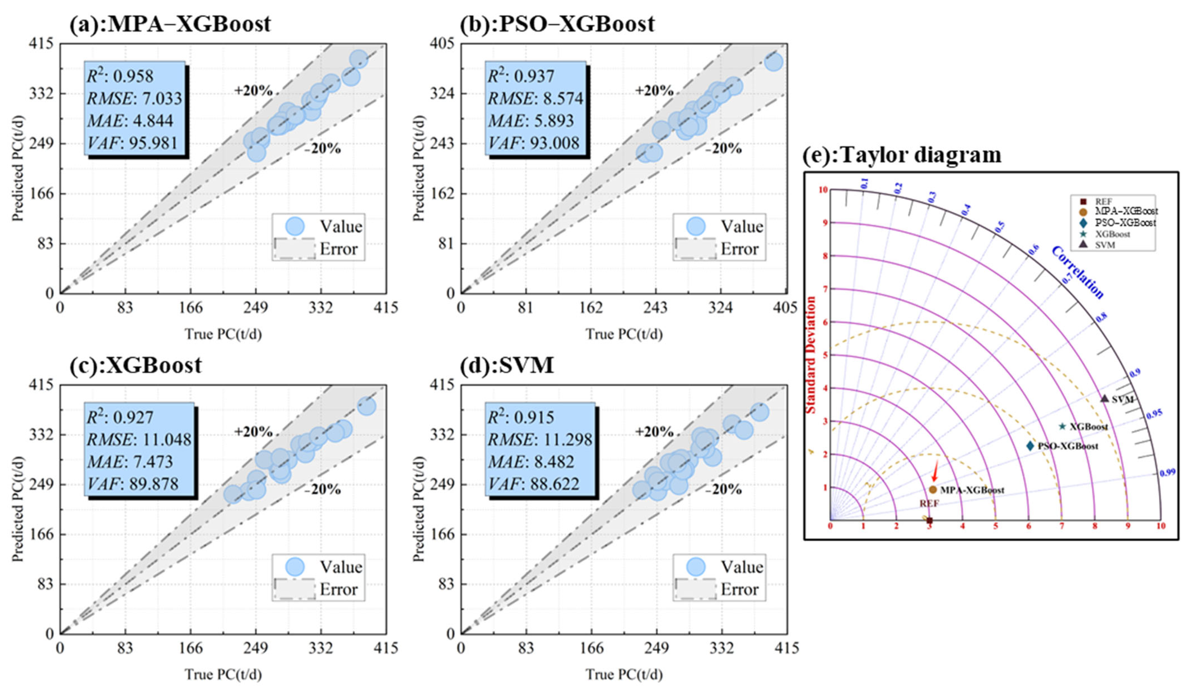 Applsci 15 07391 g007