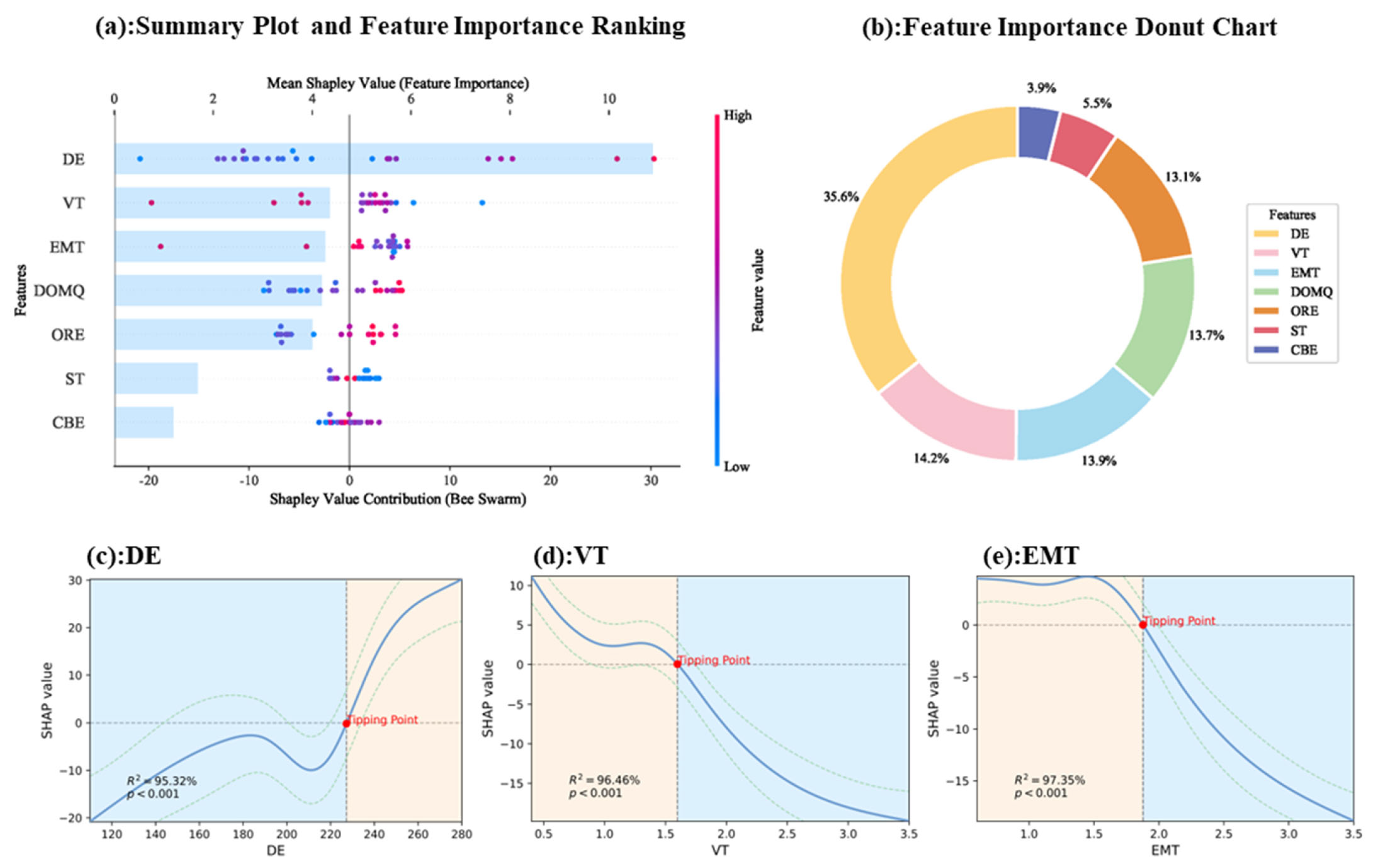 Applsci 15 07391 g008