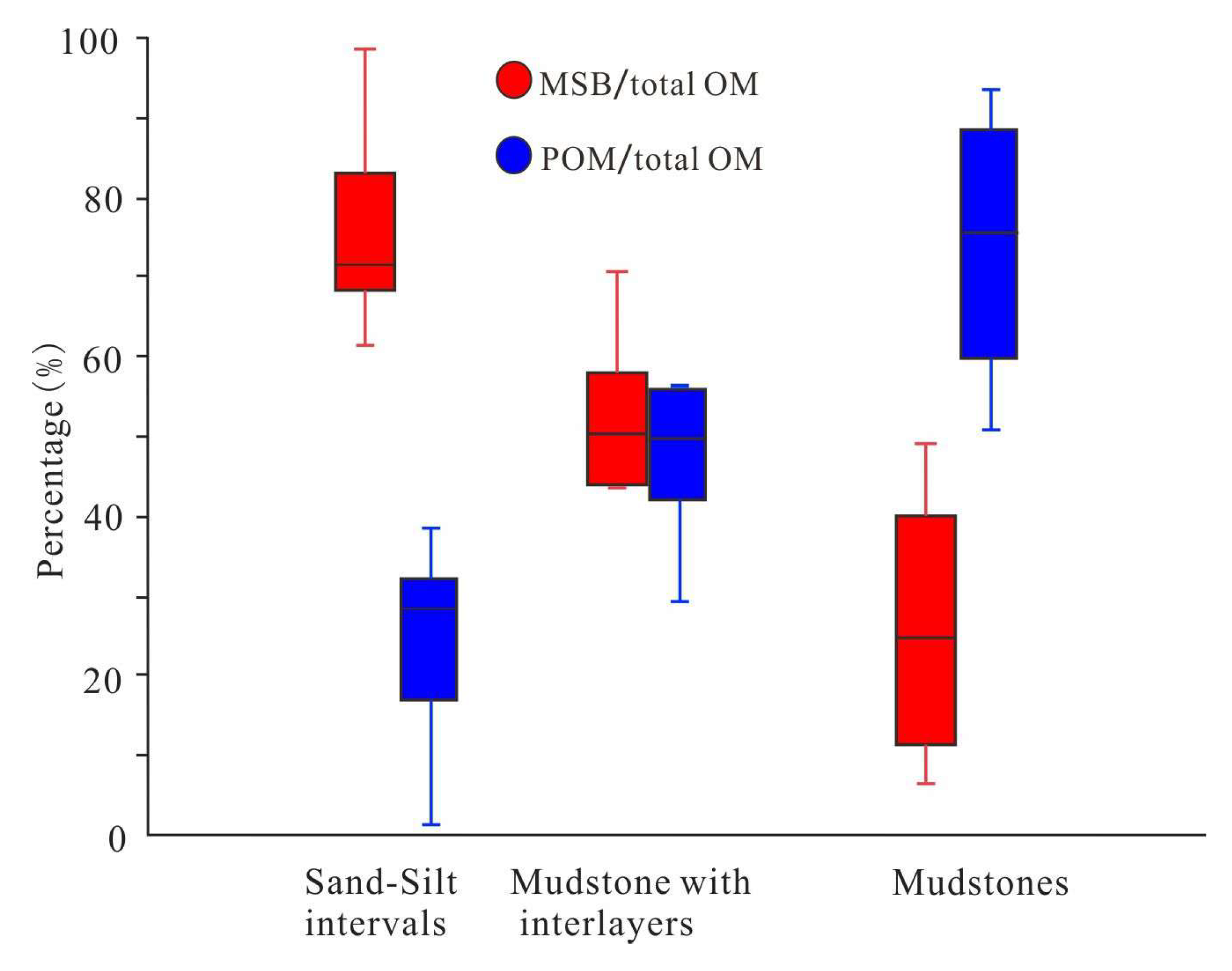 Applsci 15 07392 g007