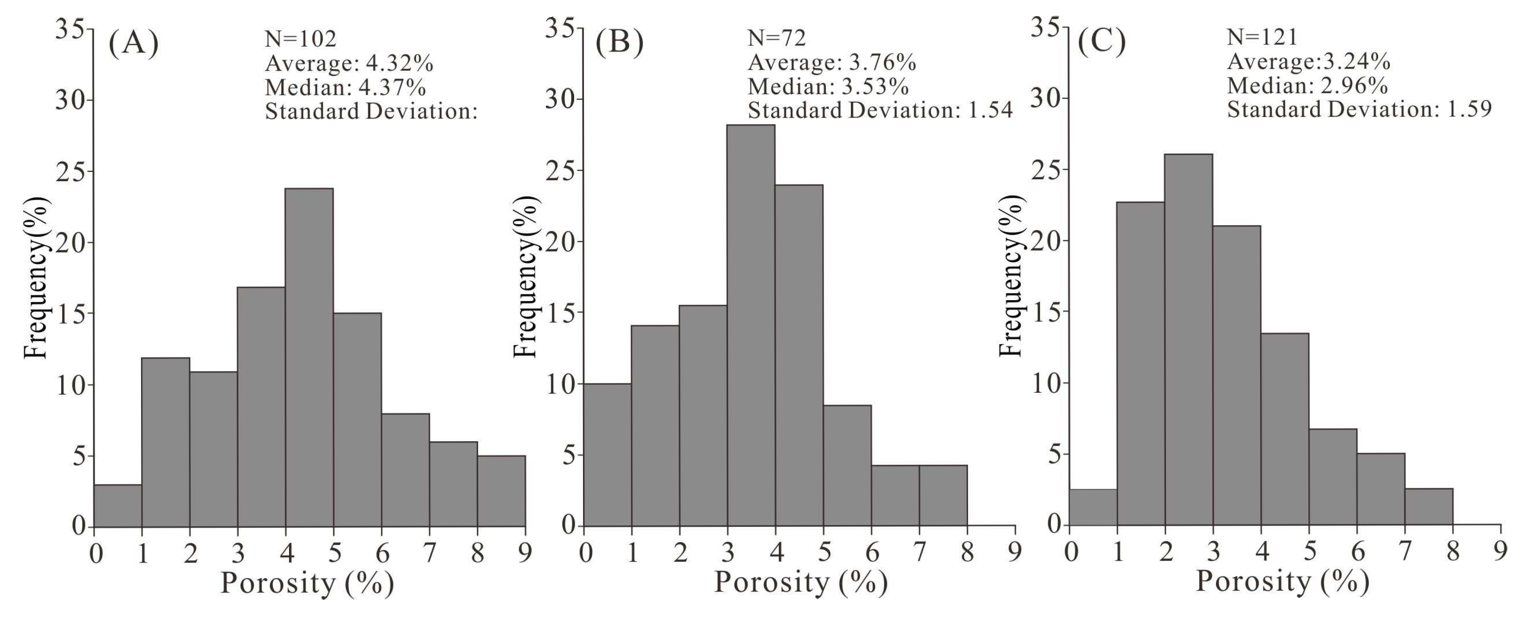 Applsci 15 07392 g012
