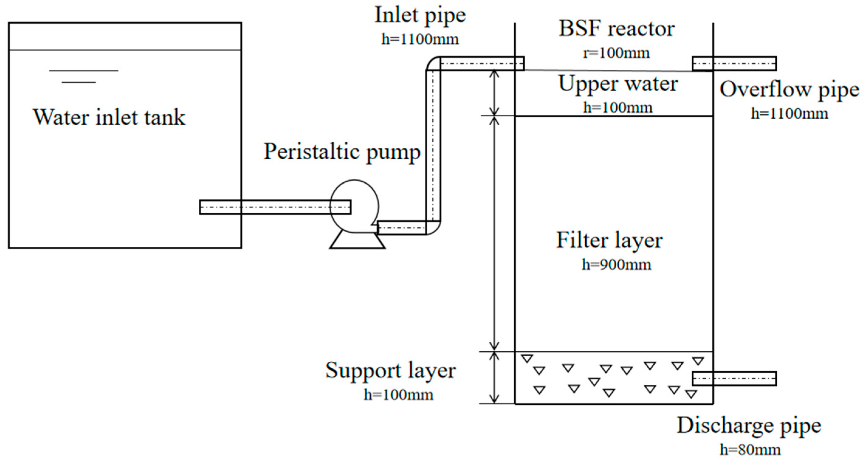 Applsci 15 07394 g001