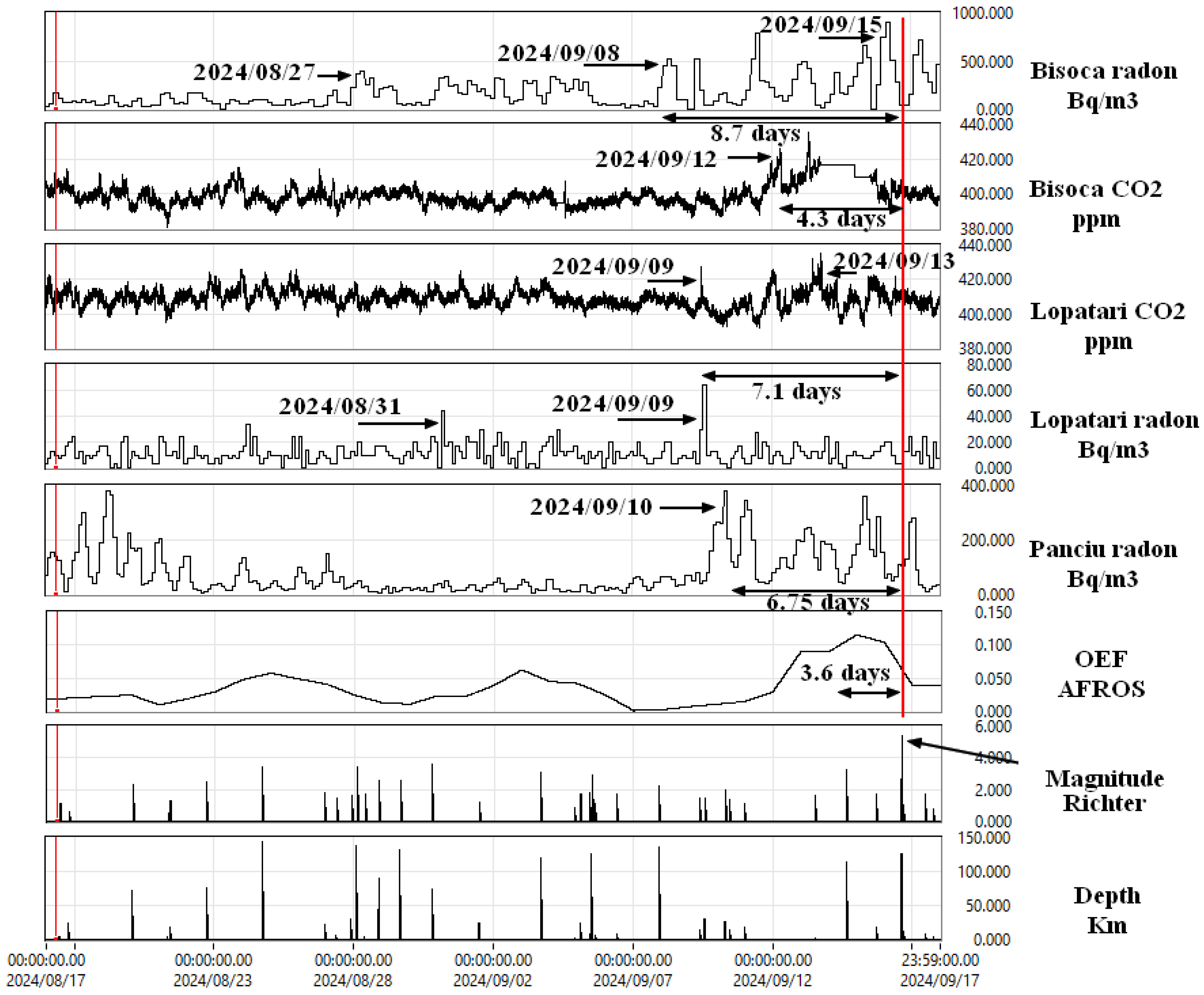 Applsci 15 07396 g002