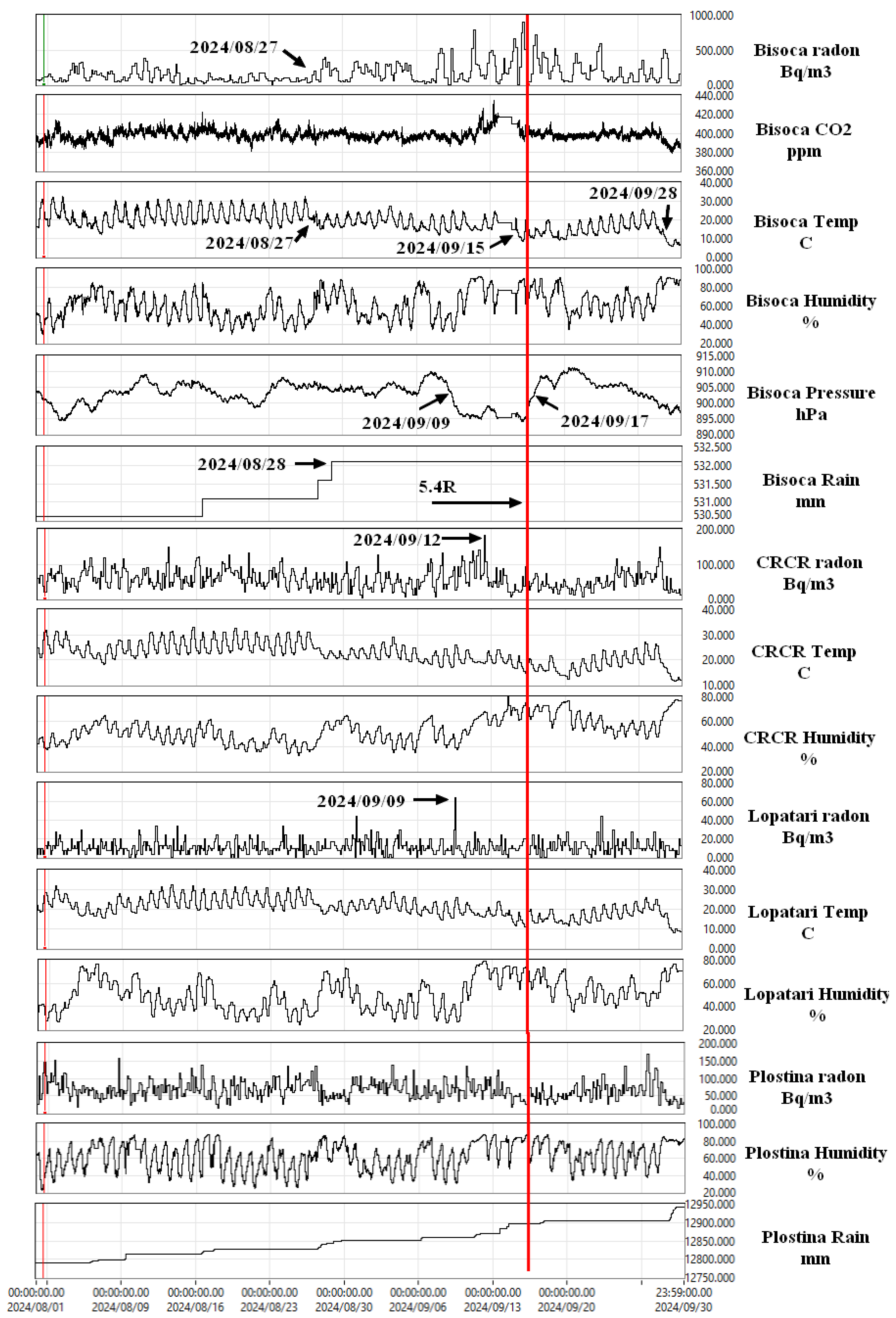 Applsci 15 07396 g007