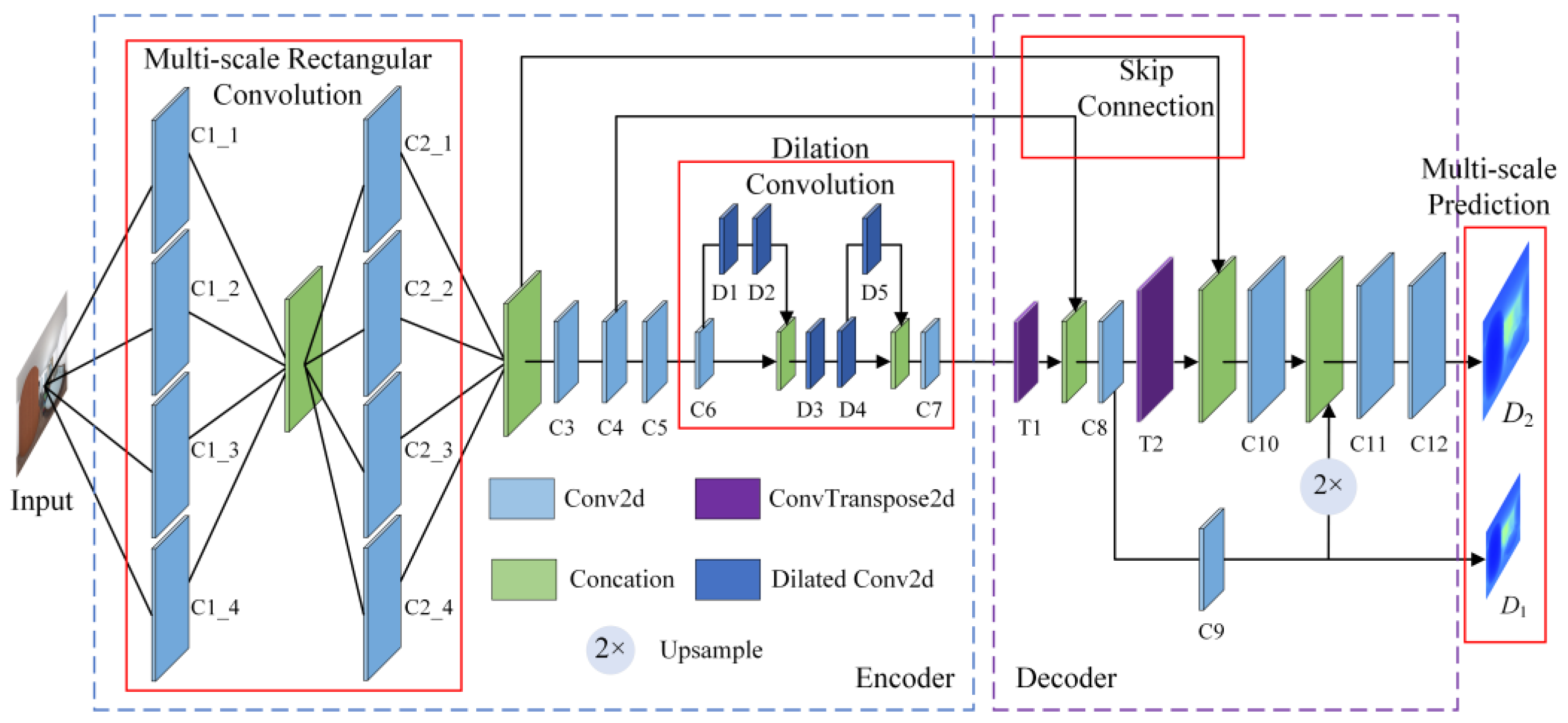 Applsci 15 07397 g002