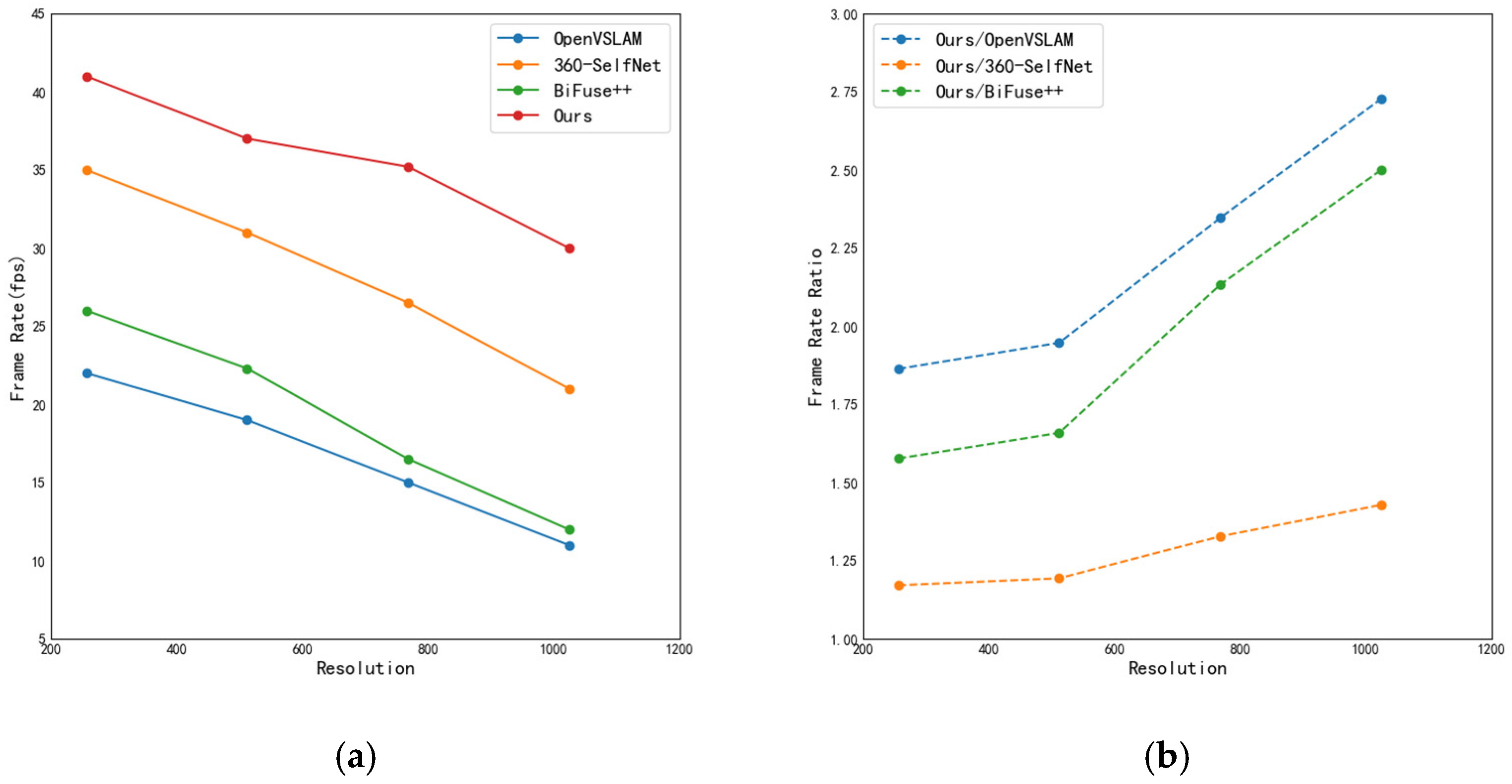 Applsci 15 07397 g006