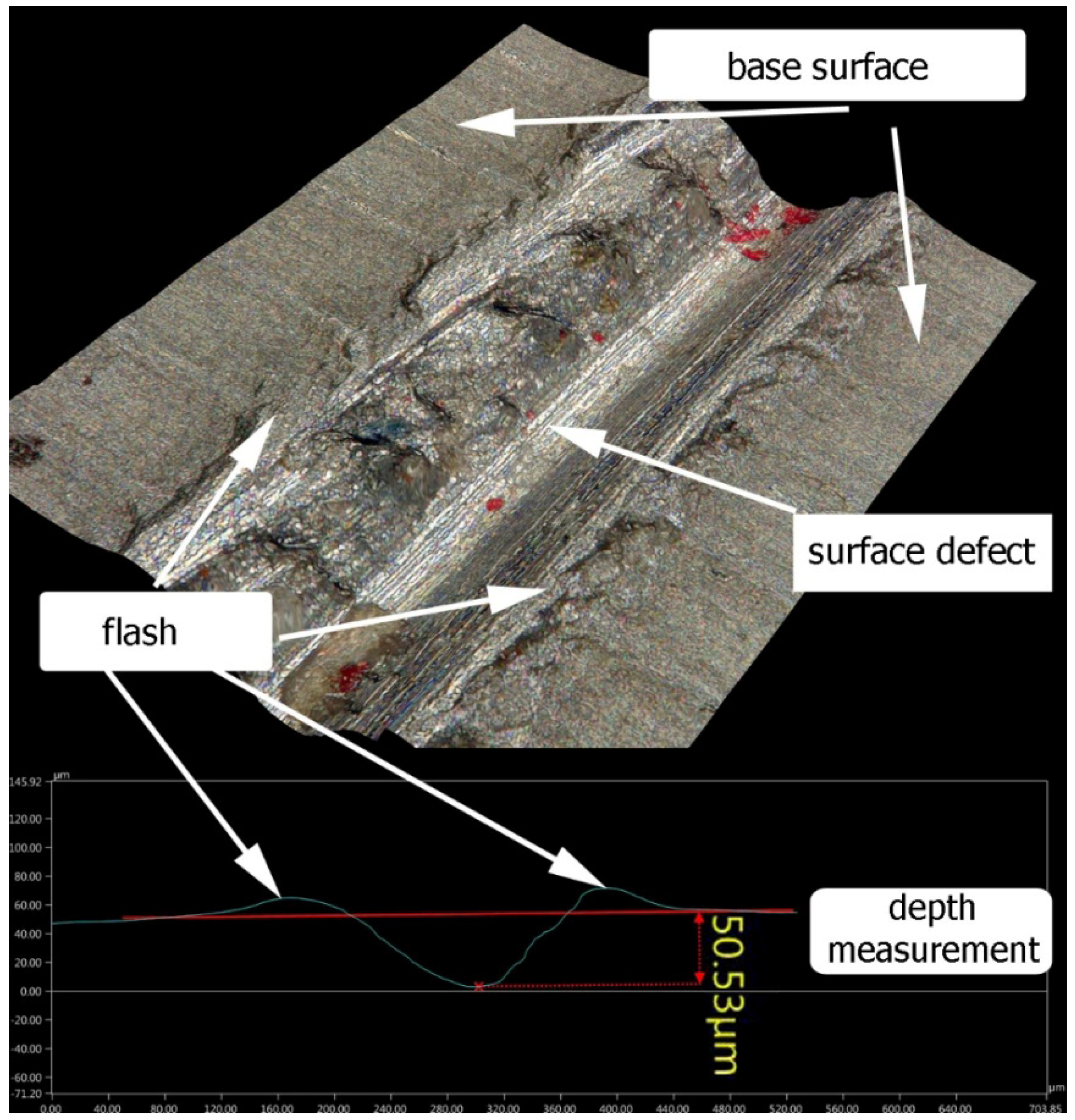 Applsci 15 07398 g004
