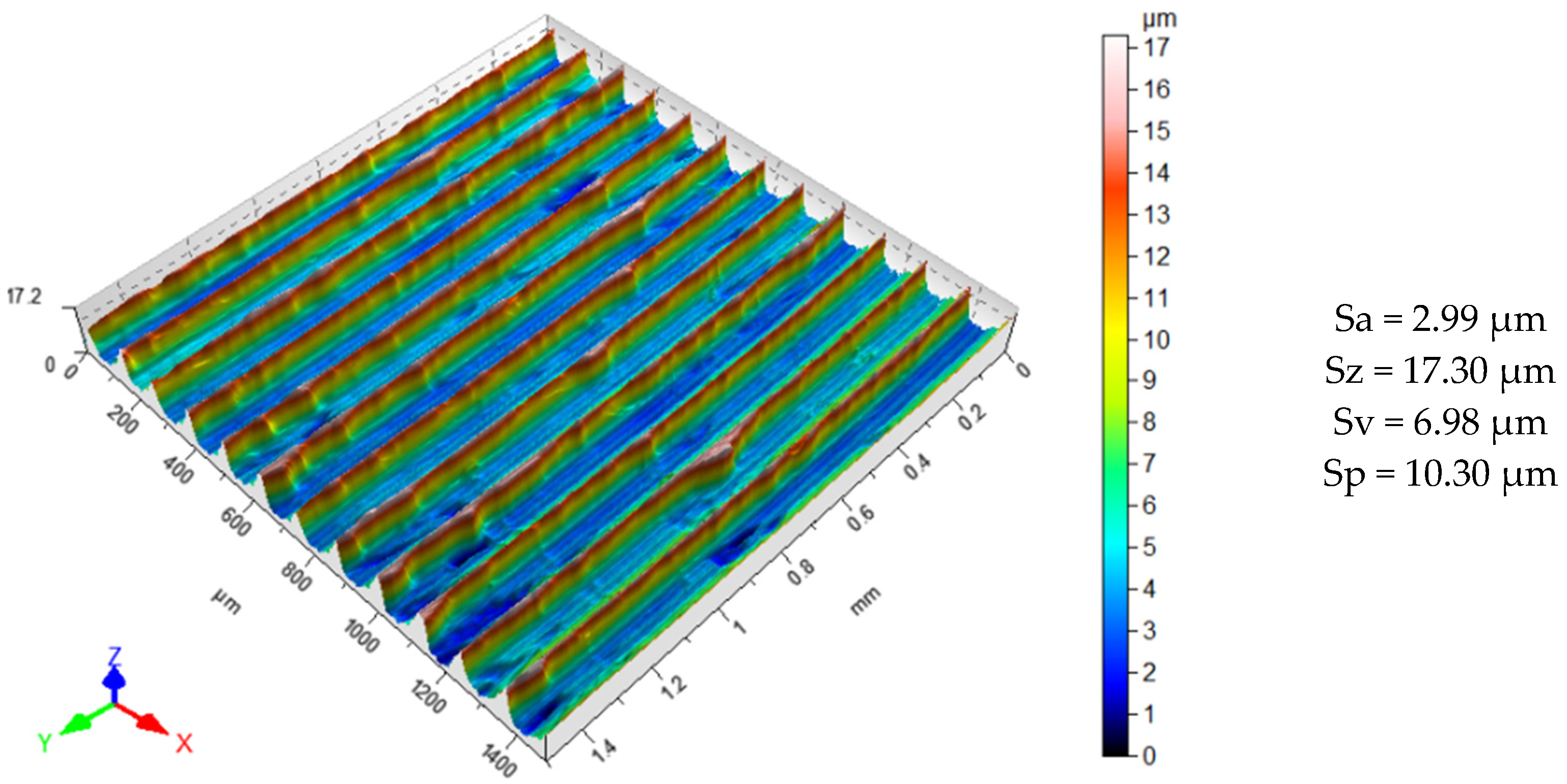 Applsci 15 07398 g007