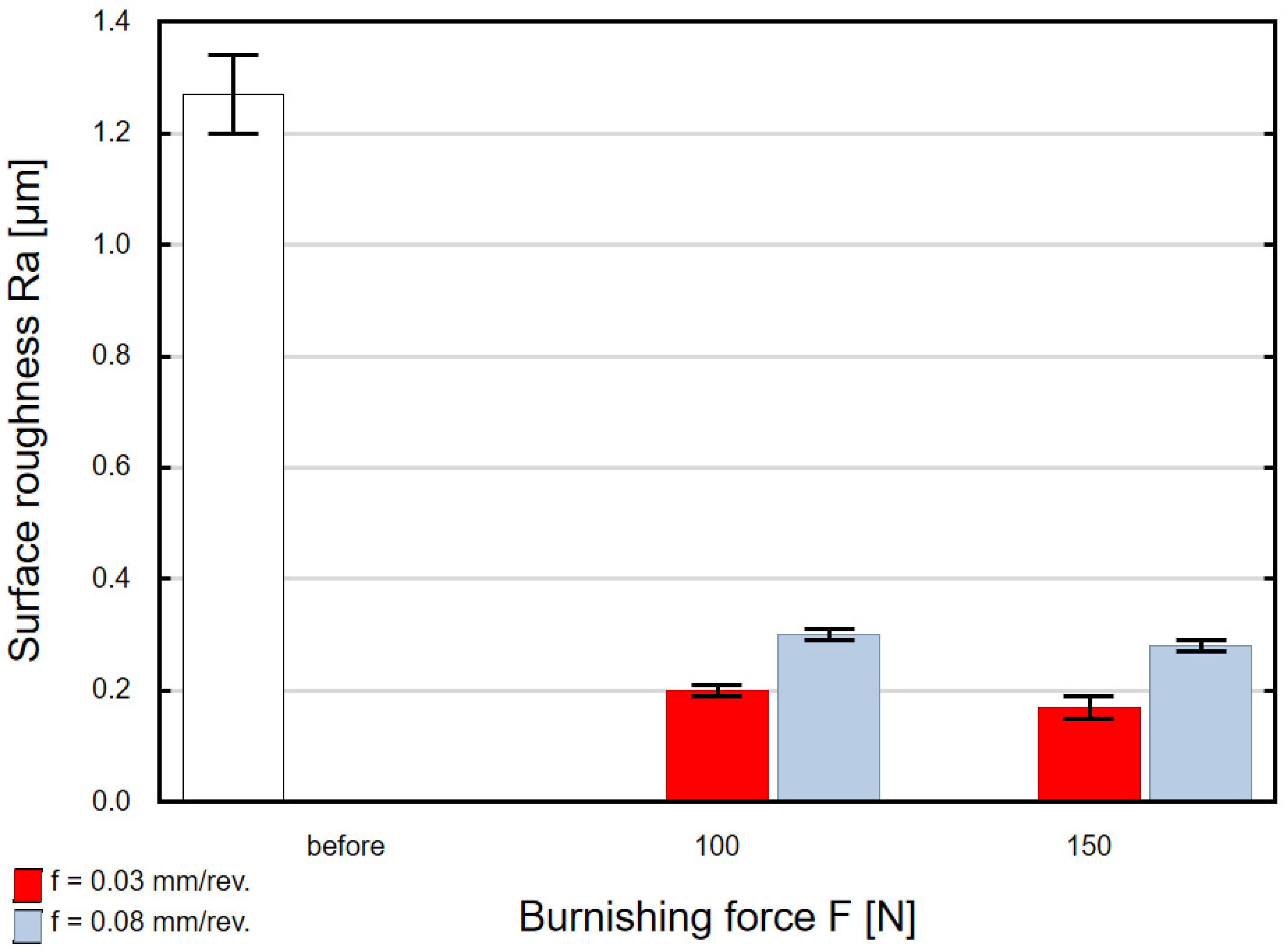Applsci 15 07398 g008