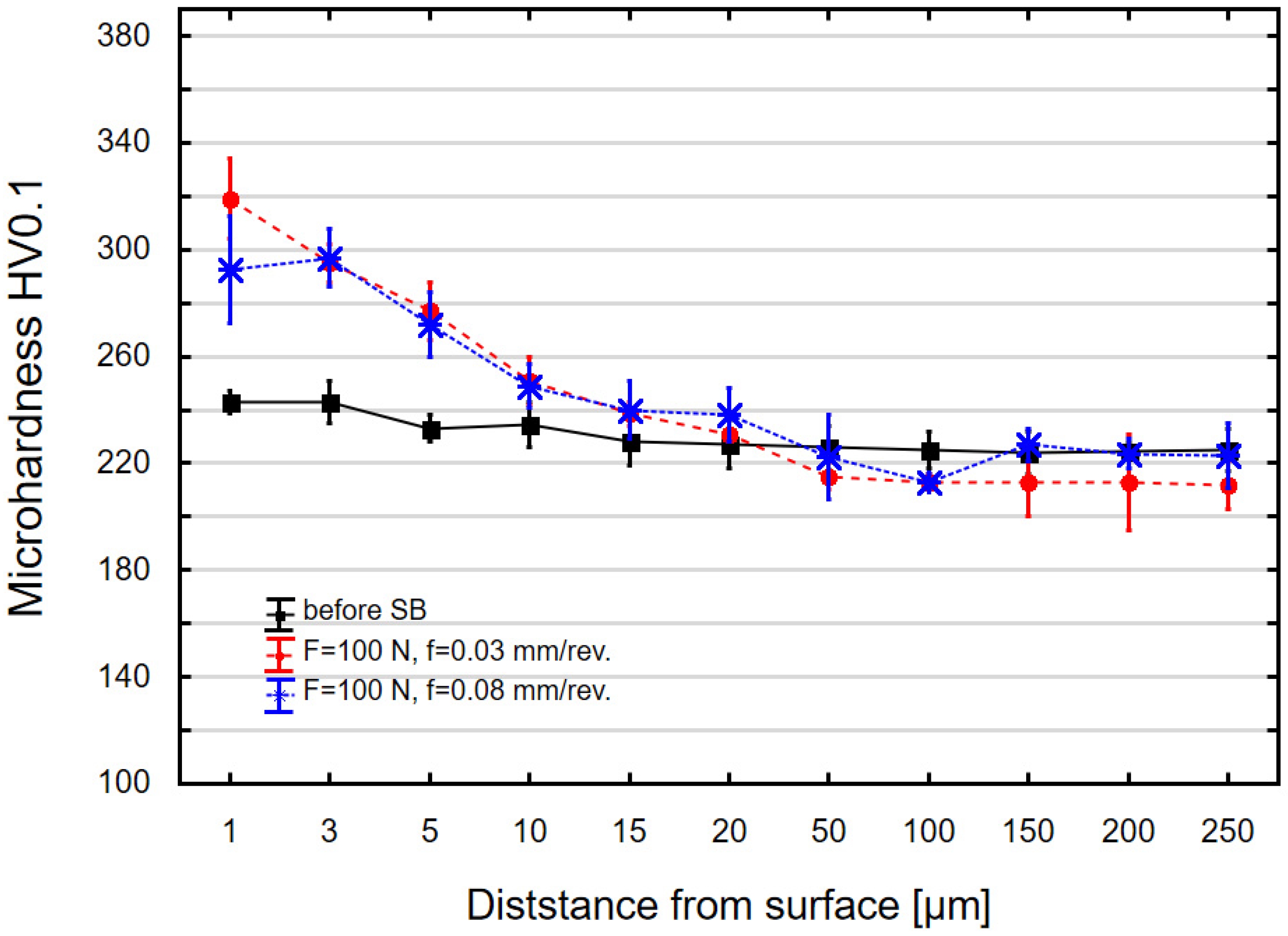 Applsci 15 07398 g012