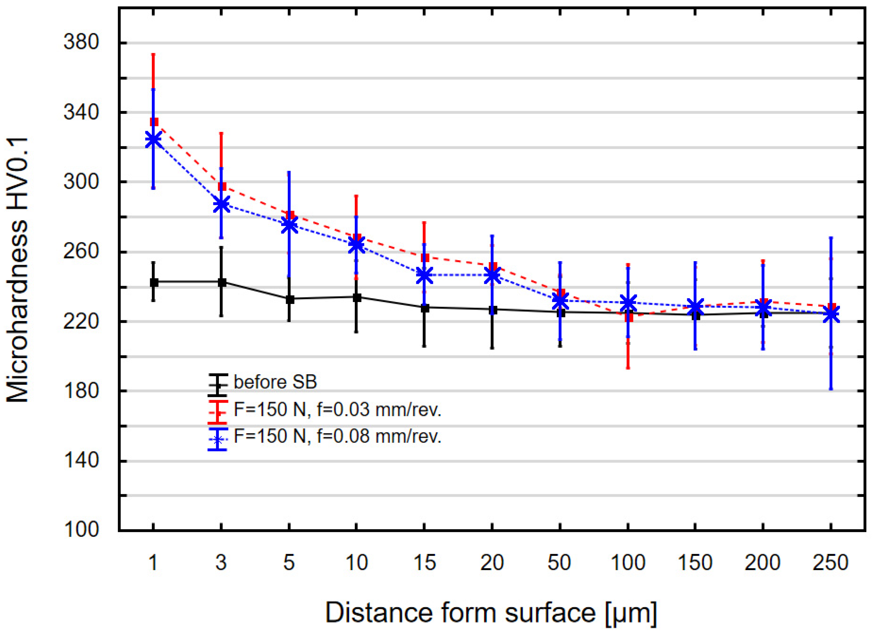 Applsci 15 07398 g013