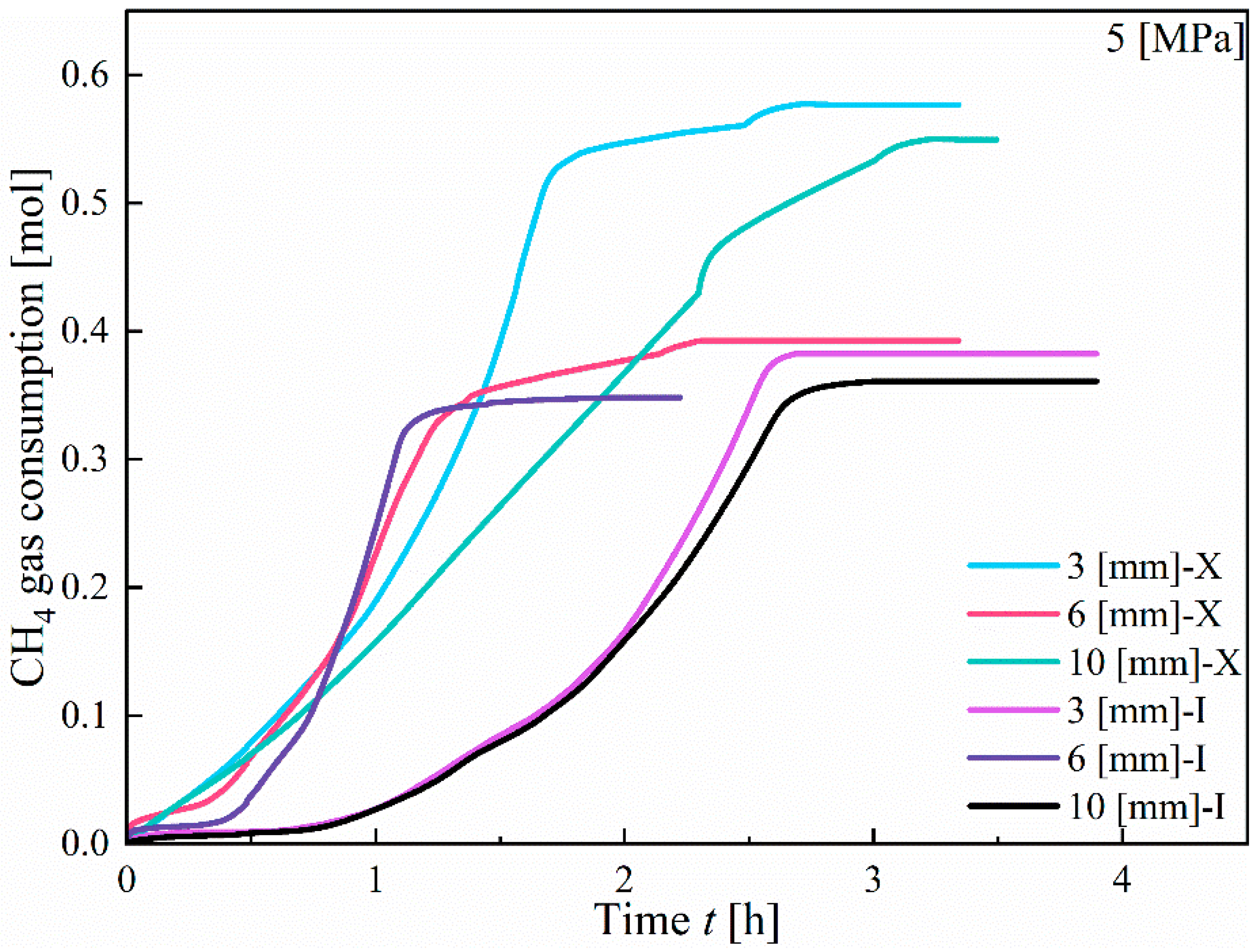 Applsci 15 07399 g010