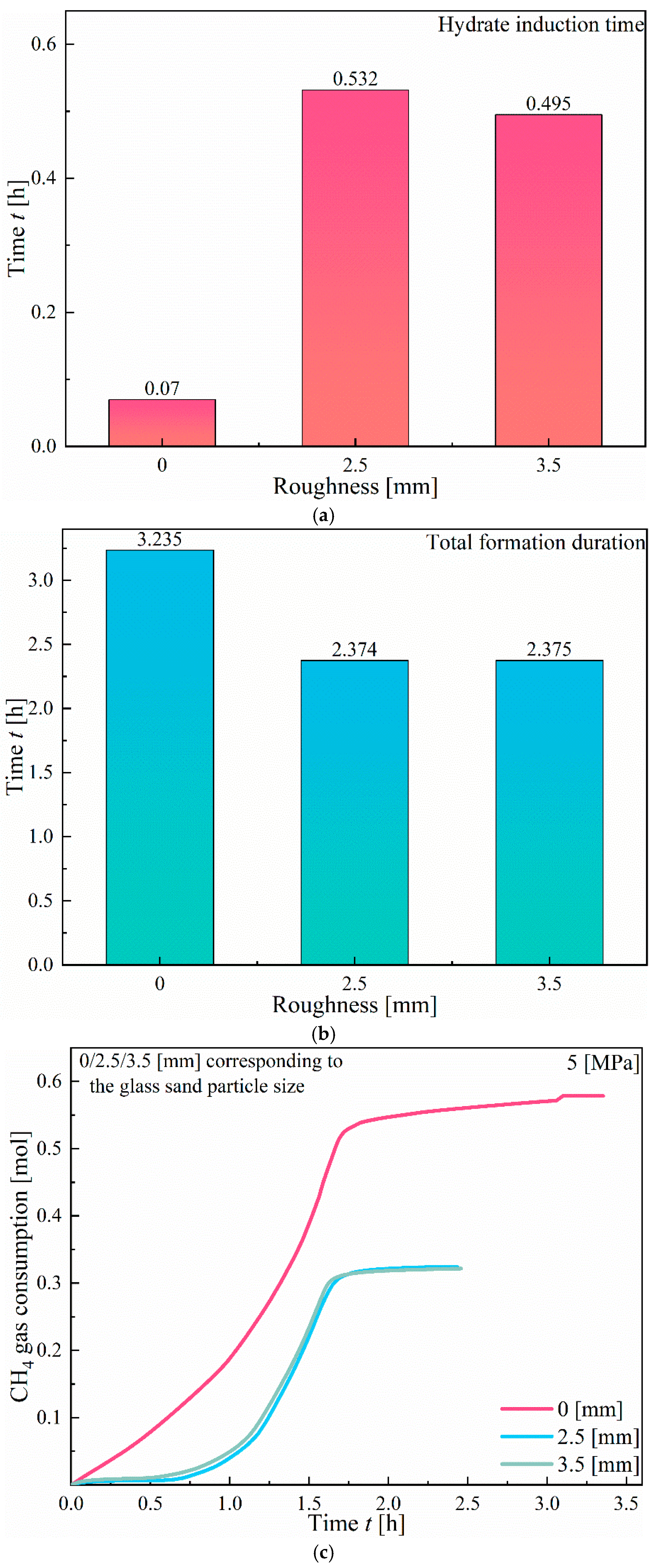 Applsci 15 07399 g014