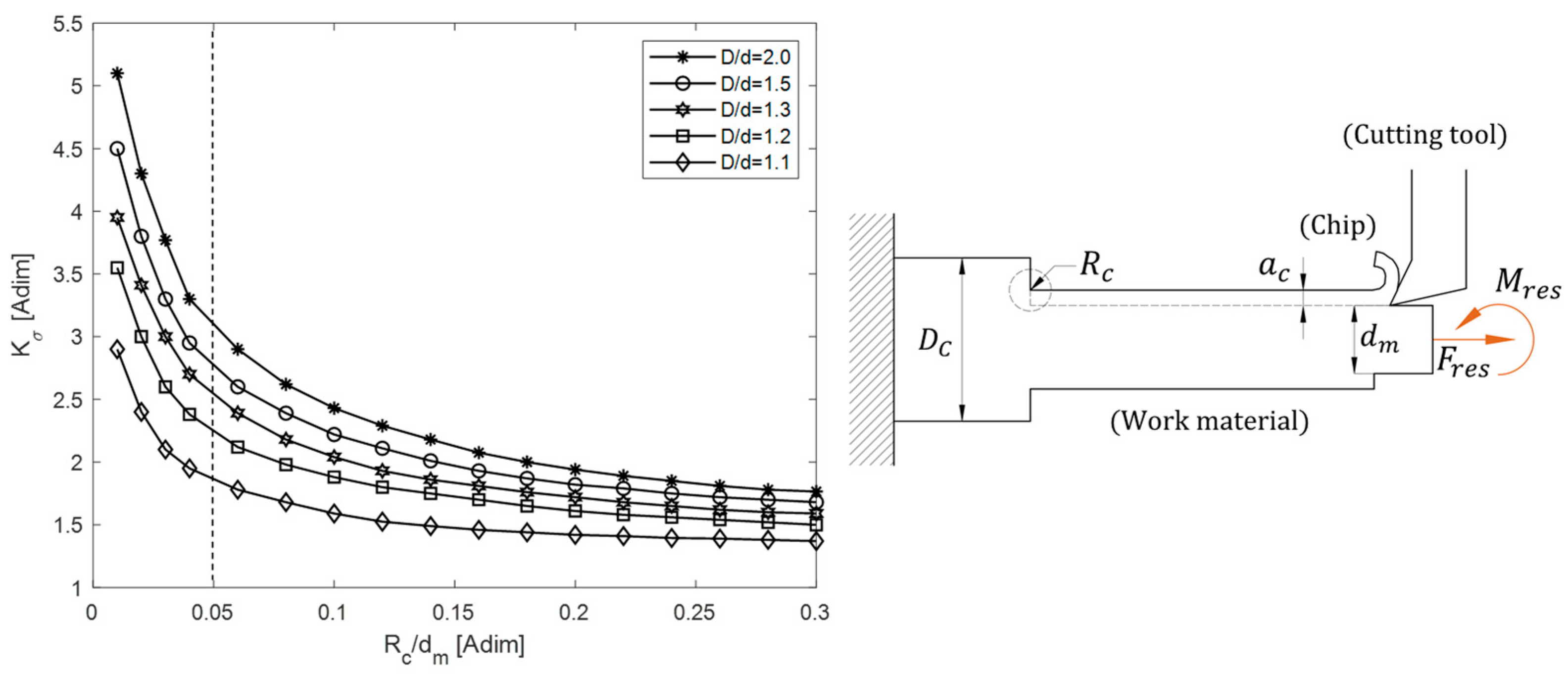 Applsci 15 07401 g007