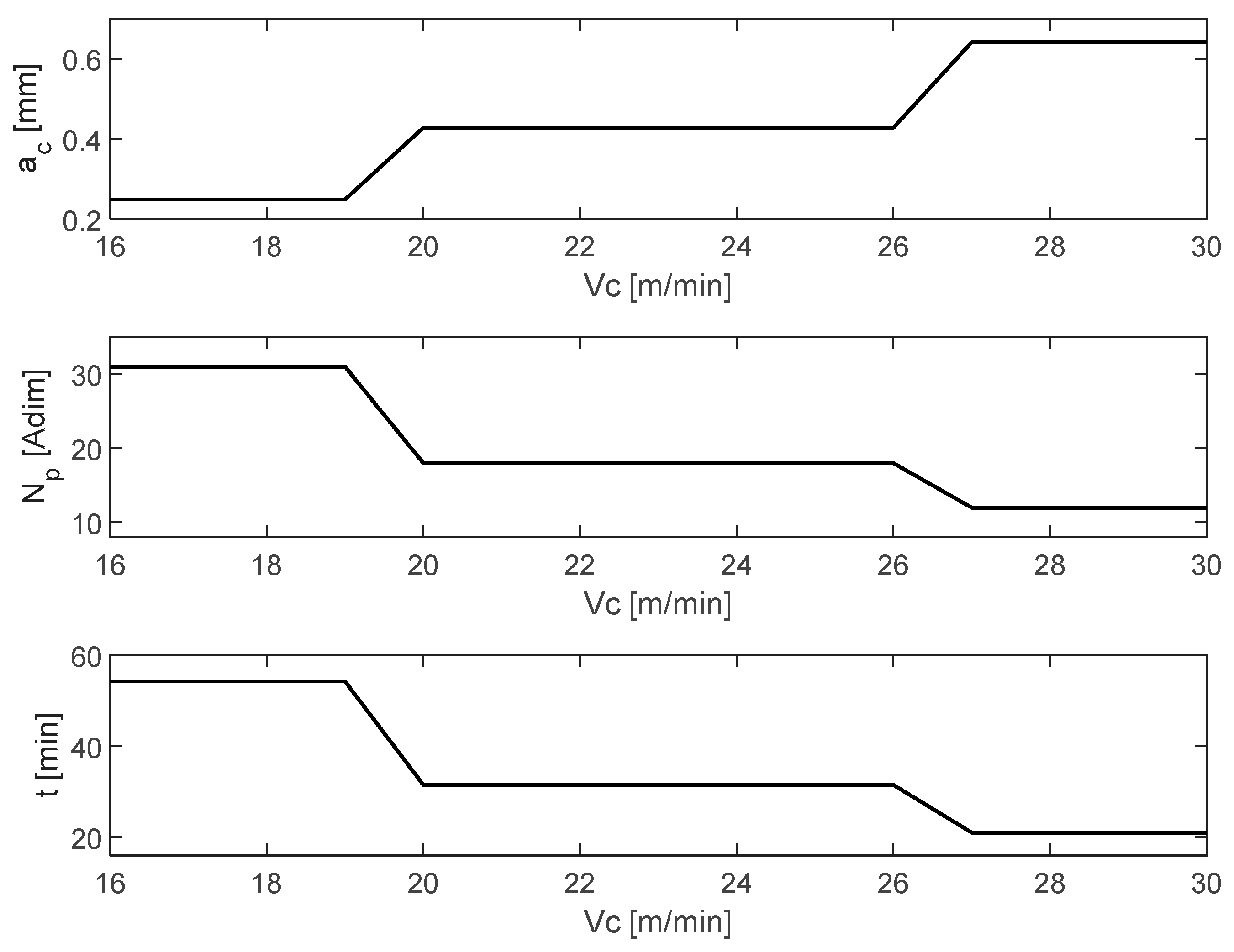 Applsci 15 07401 g016