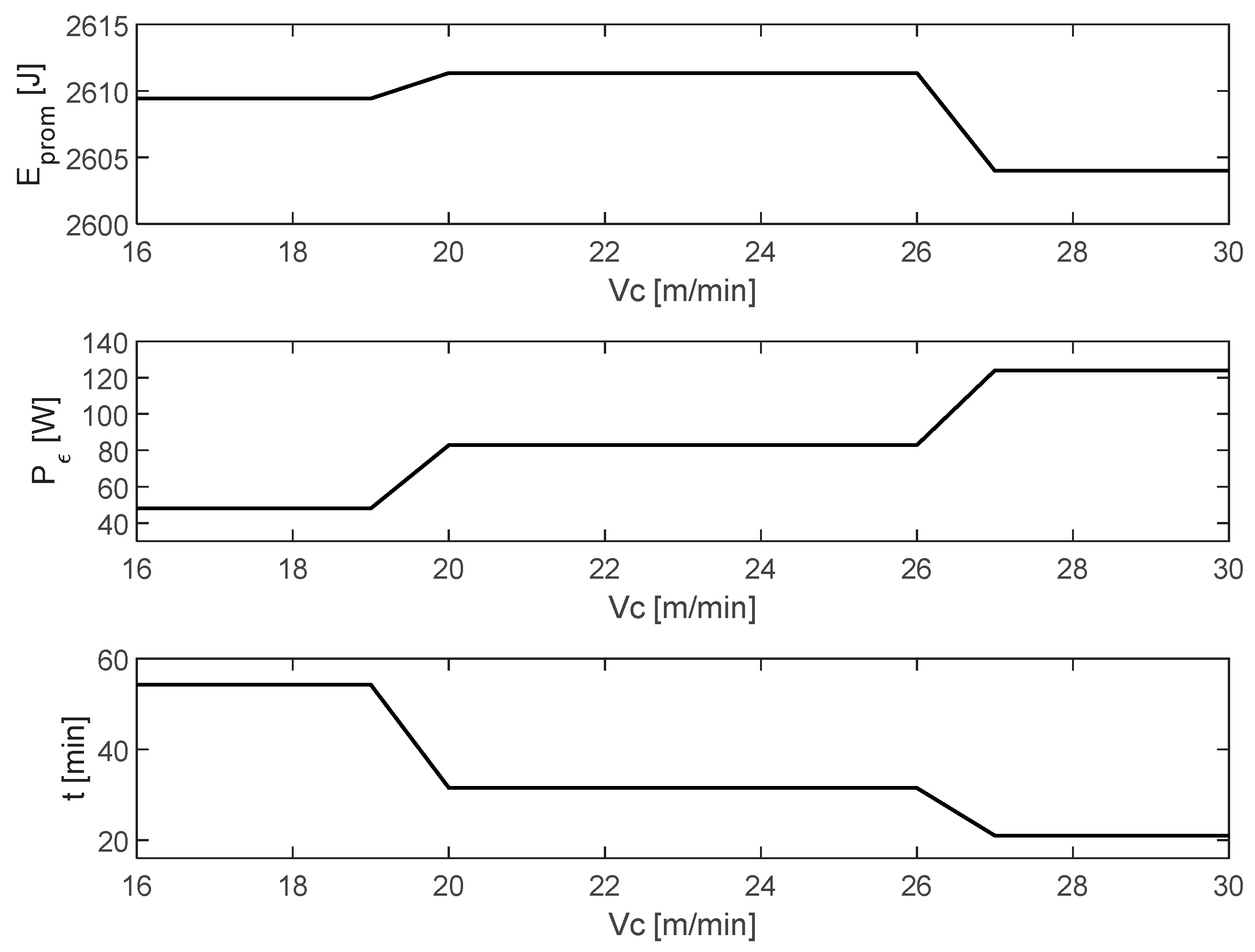 Applsci 15 07401 g017