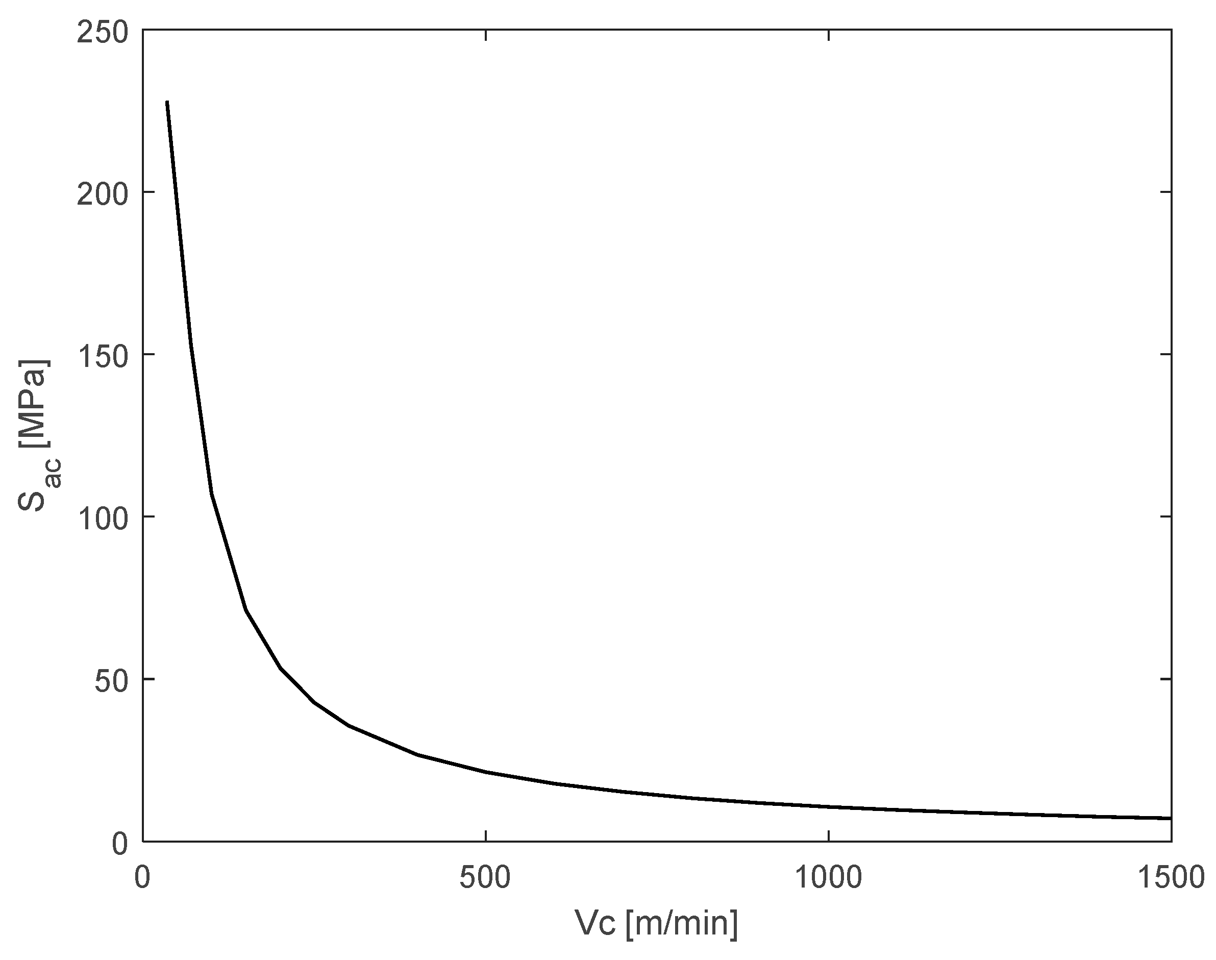 Applsci 15 07401 g019