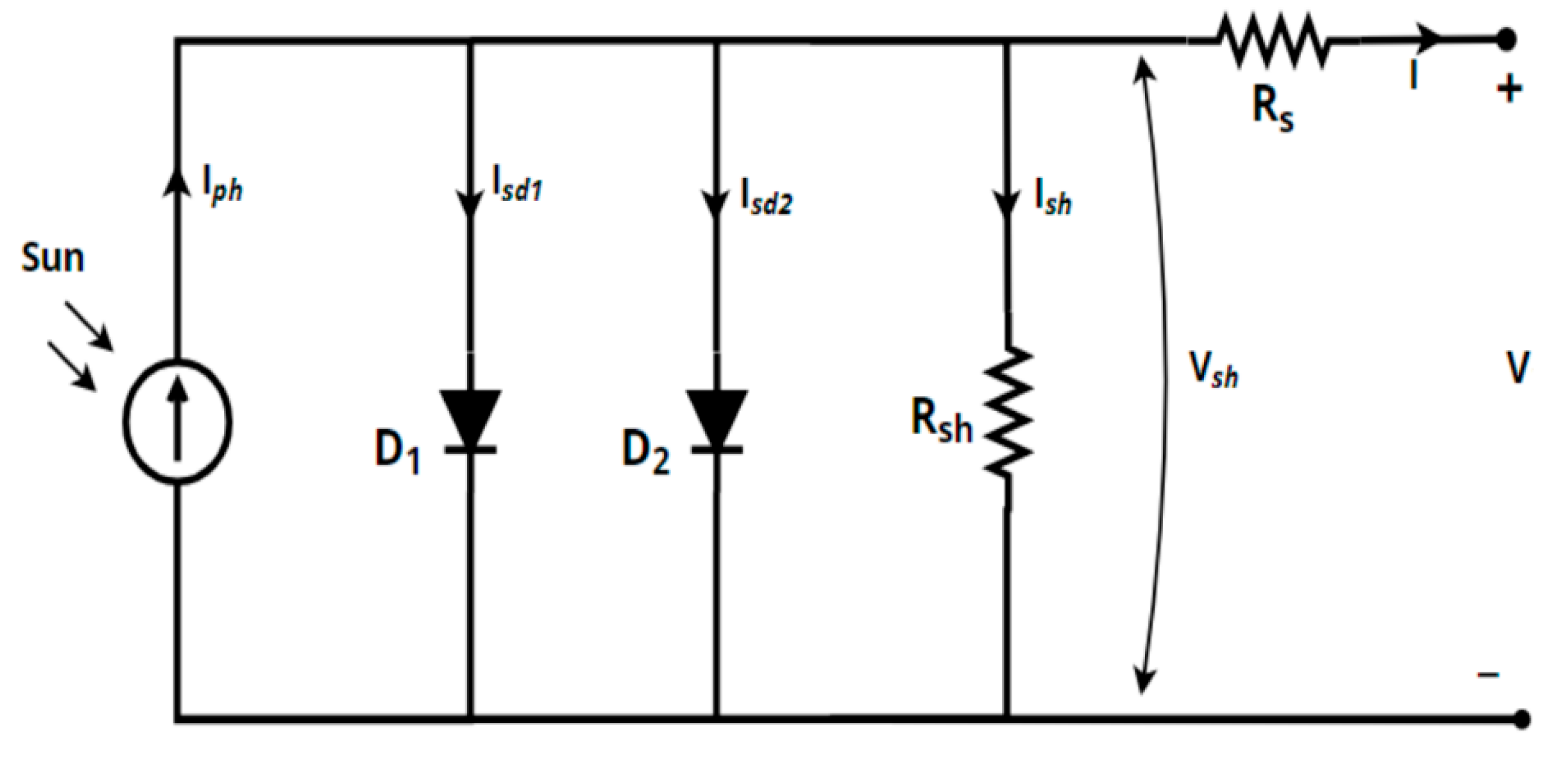 Applsci 15 07403 g002