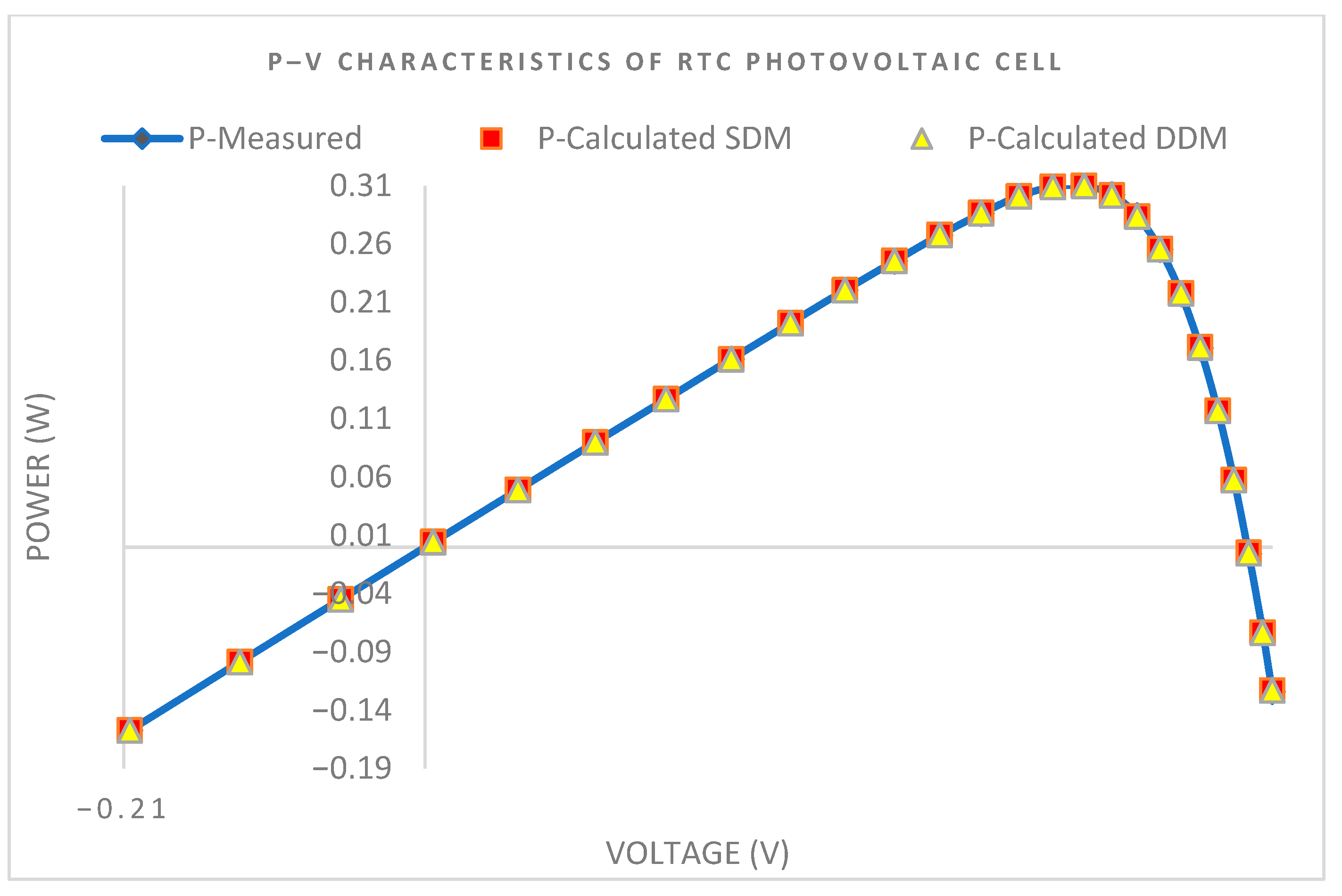 Applsci 15 07403 g005